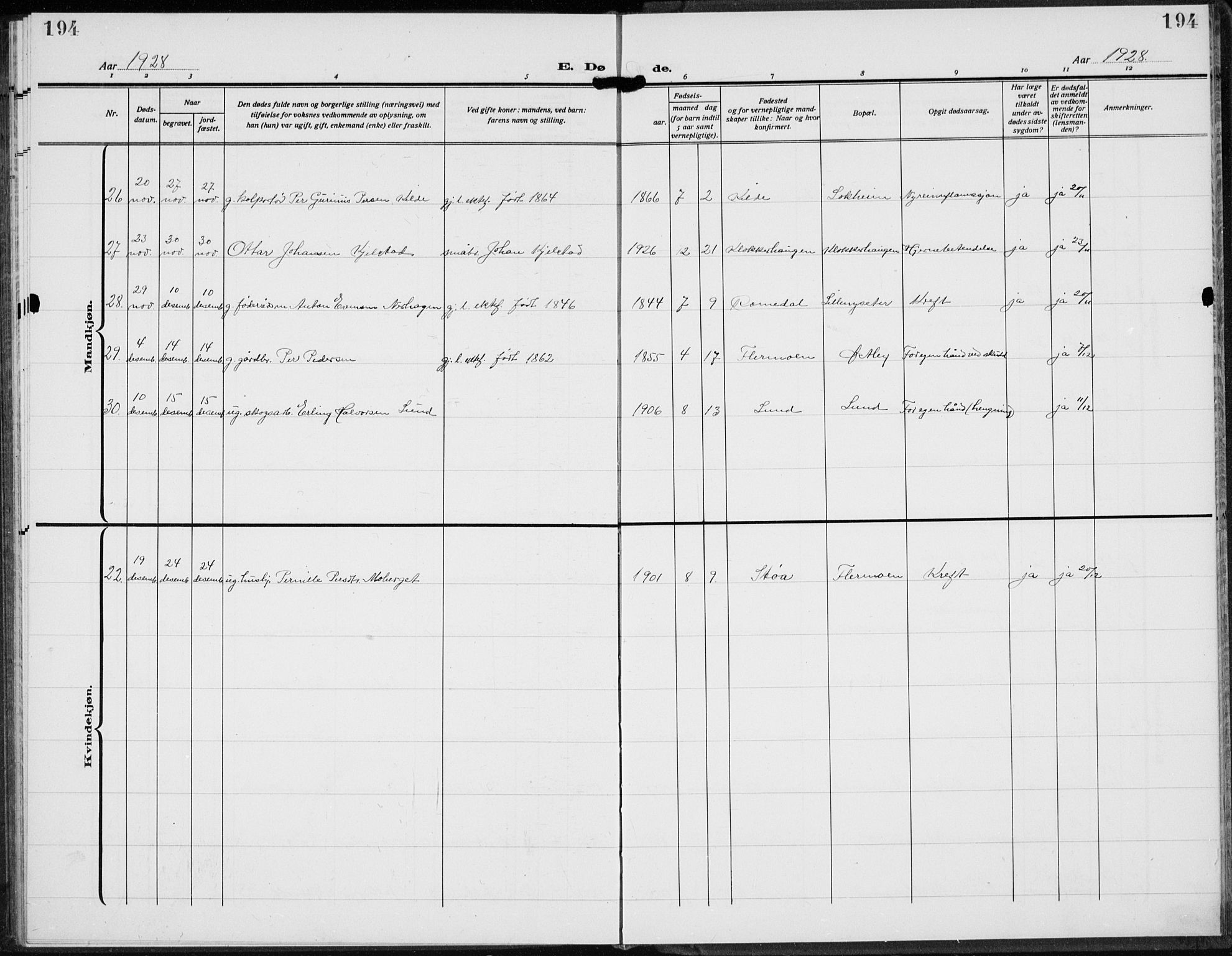 Trysil prestekontor, SAH/PREST-046/H/Ha/Hab/L0010: Parish register (copy) no. 10, 1917-1937, p. 194