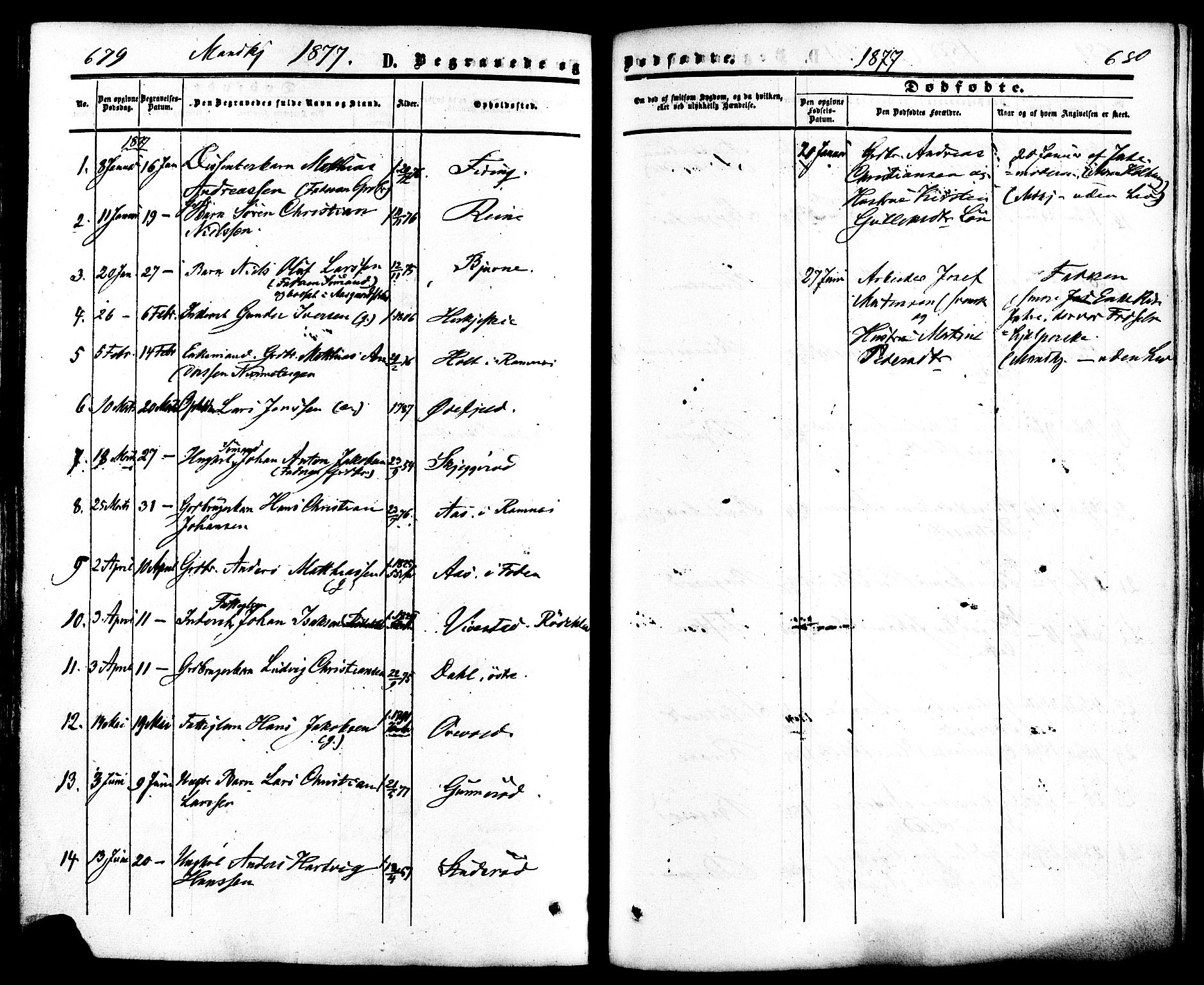 Ramnes kirkebøker, AV/SAKO-A-314/F/Fa/L0006: Parish register (official) no. I 6, 1862-1877, p. 679-680