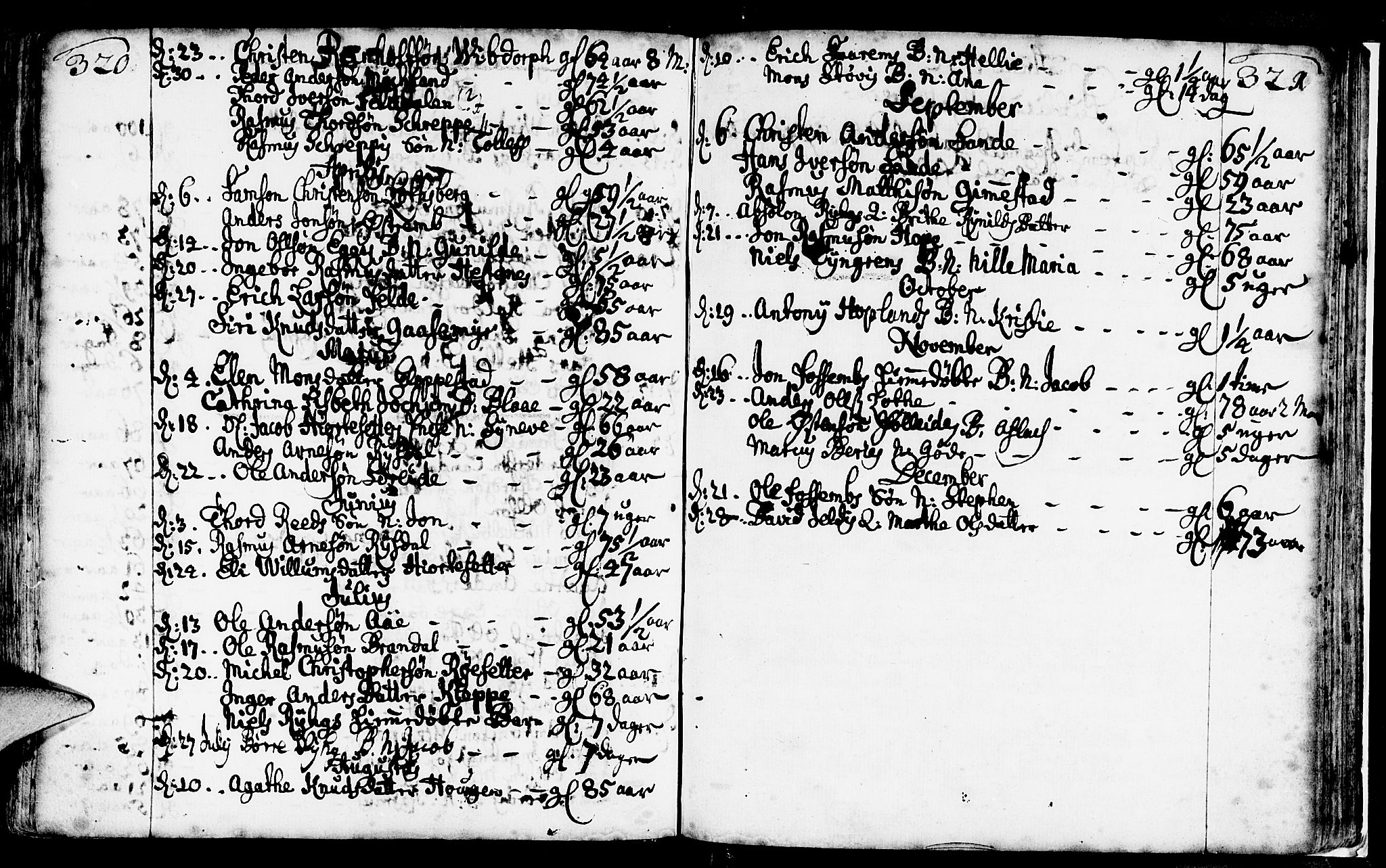 Gloppen sokneprestembete, AV/SAB-A-80101/H/Haa/Haaa/L0002: Parish register (official) no. A 2, 1712-1735, p. 320-321