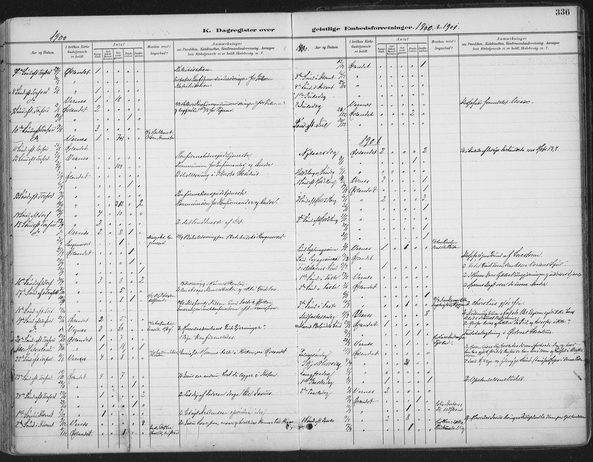 Ministerialprotokoller, klokkerbøker og fødselsregistre - Sør-Trøndelag, SAT/A-1456/659/L0743: Parish register (official) no. 659A13, 1893-1910, p. 336