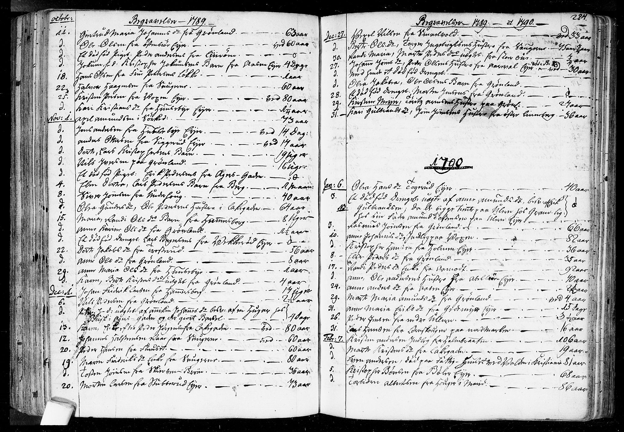 Aker prestekontor kirkebøker, SAO/A-10861/F/L0010: Parish register (official) no. 10, 1786-1809, p. 284