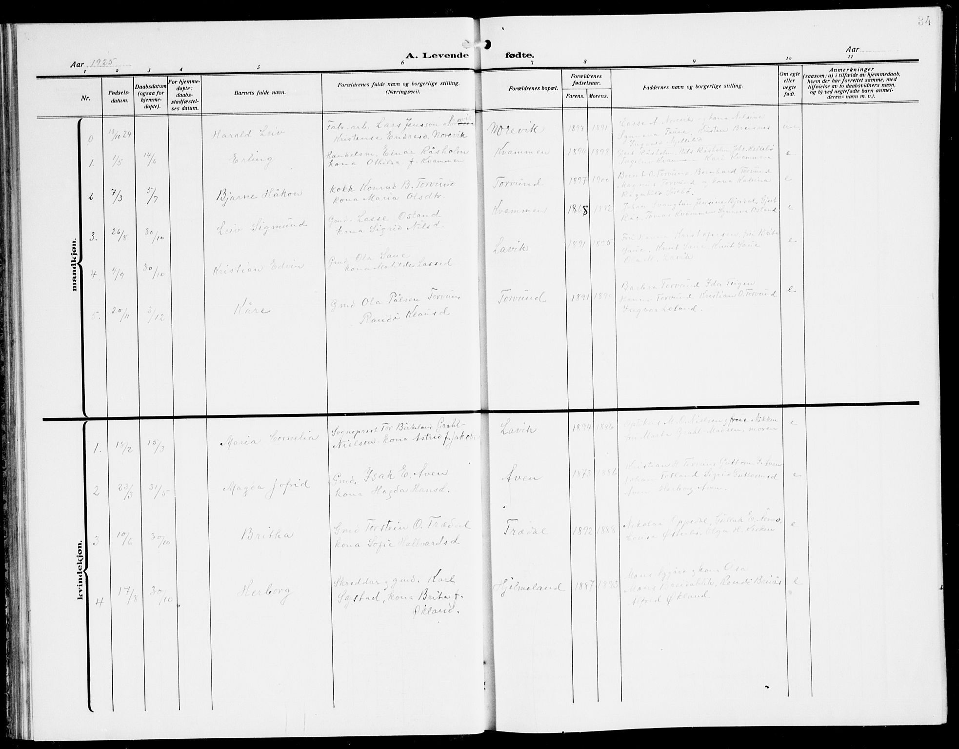 Lavik sokneprestembete, AV/SAB-A-80901: Parish register (copy) no. A 3, 1911-1942, p. 34