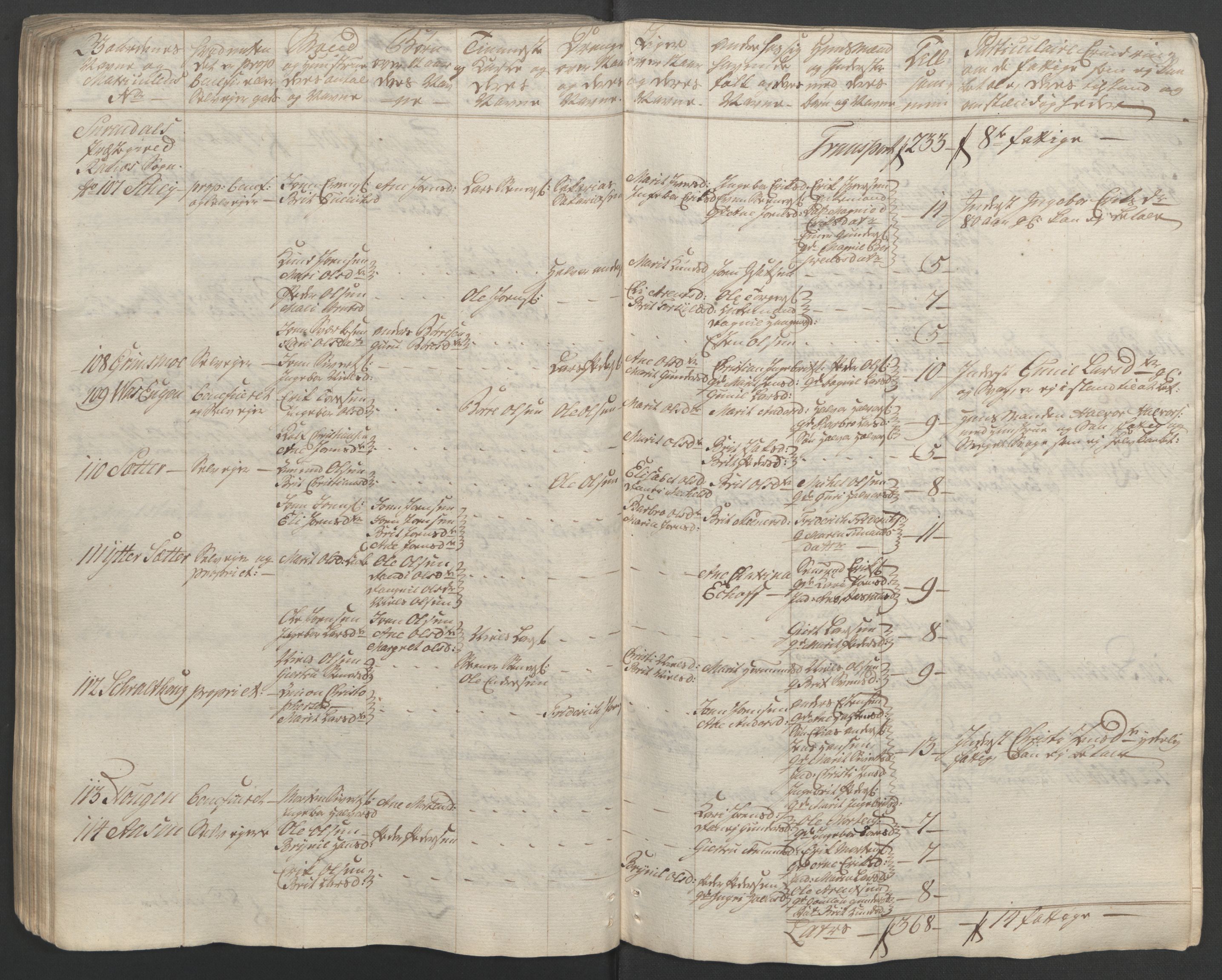 Rentekammeret inntil 1814, Reviderte regnskaper, Fogderegnskap, RA/EA-4092/R56/L3841: Ekstraskatten Nordmøre, 1762-1763, p. 131