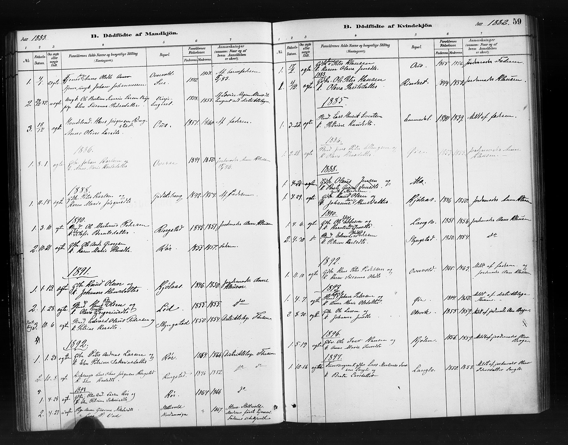 Ministerialprotokoller, klokkerbøker og fødselsregistre - Møre og Romsdal, AV/SAT-A-1454/520/L0283: Parish register (official) no. 520A12, 1882-1898, p. 59