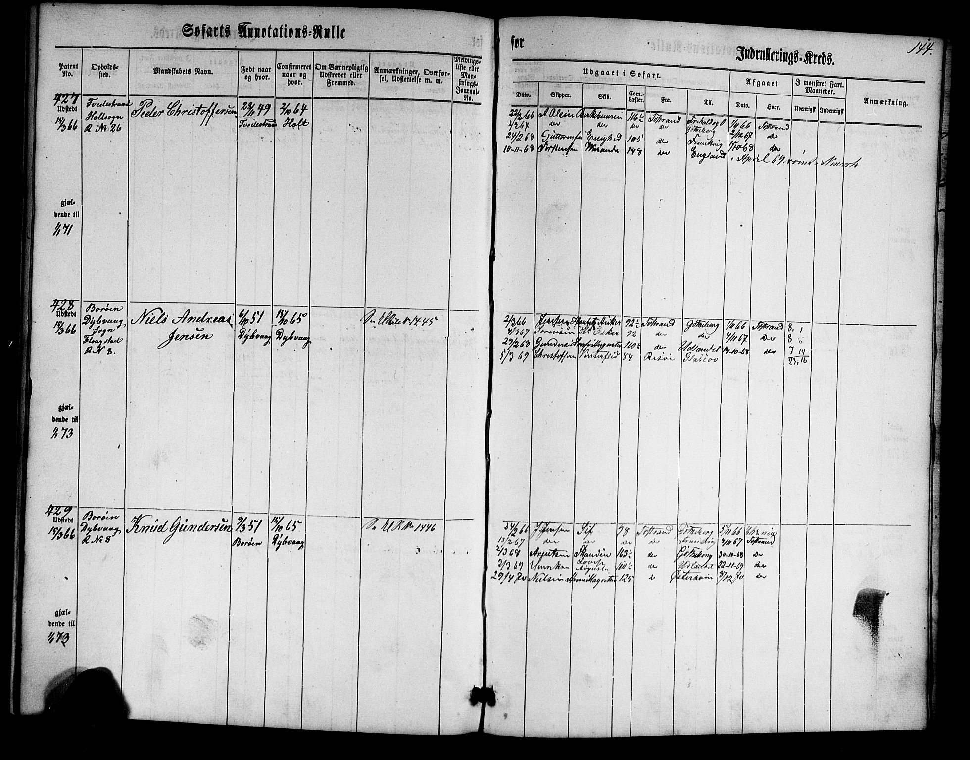 Tvedestrand mønstringskrets, AV/SAK-2031-0011/F/Fa/L0002: Annotasjonsrulle nr 1-435 med register, U-24, 1860-1865, p. 161