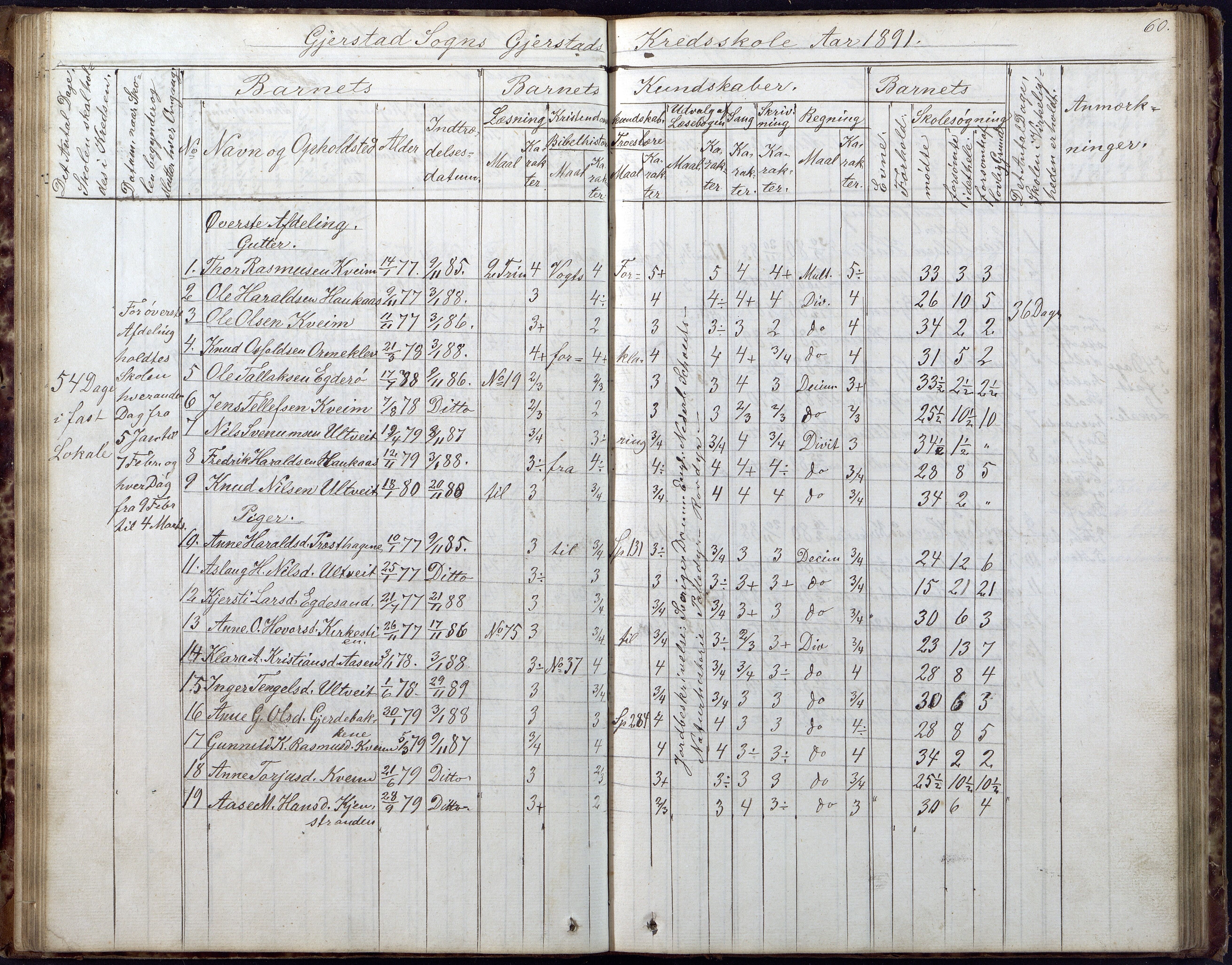 Gjerstad Kommune, Gjerstad Skole, AAKS/KA0911-550a/F02/L0005: Skoleprotokoll, 1863-1891, p. 60