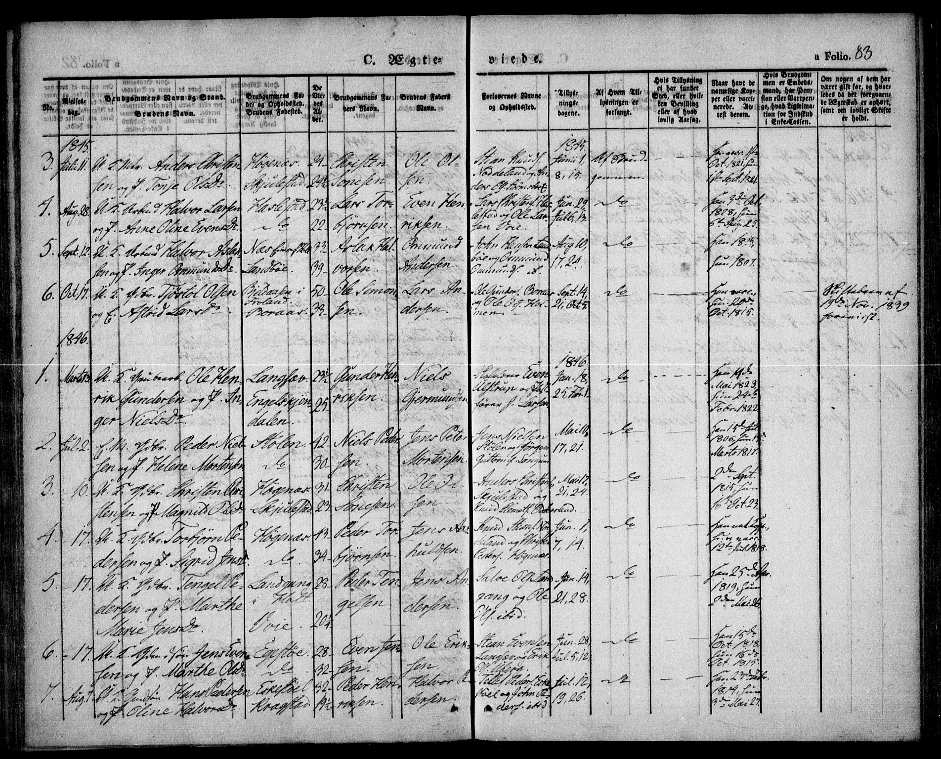 Austre Moland sokneprestkontor, SAK/1111-0001/F/Fa/Faa/L0006: Parish register (official) no. A 6, 1837-1846, p. 83