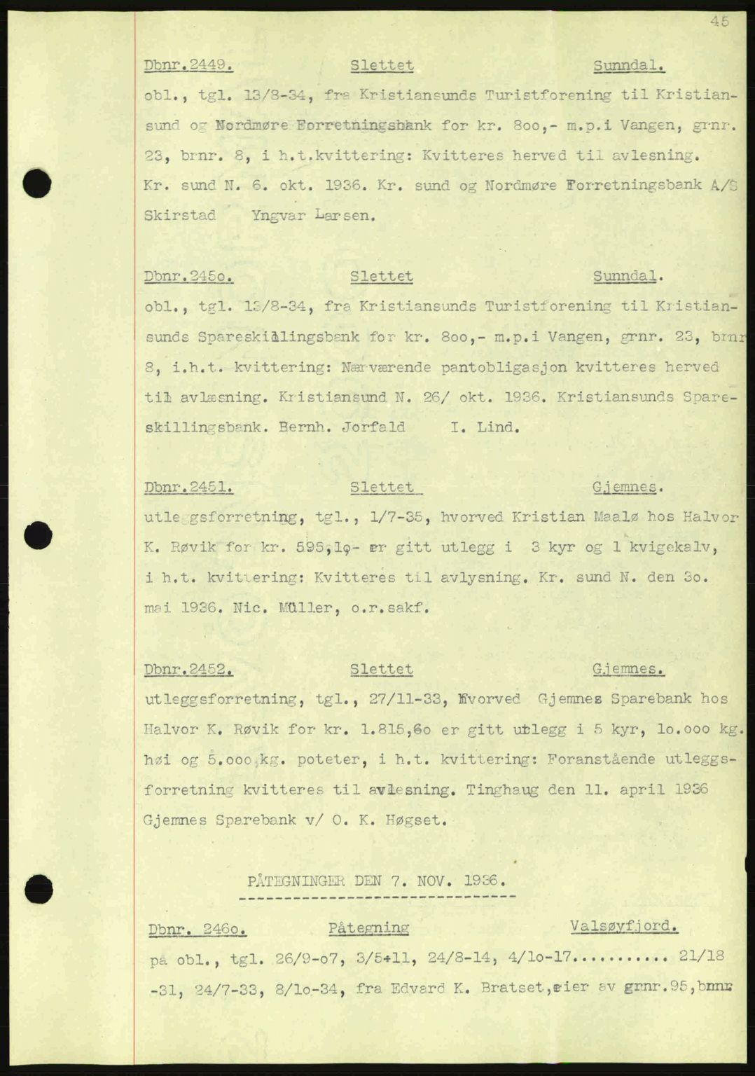 Nordmøre sorenskriveri, AV/SAT-A-4132/1/2/2Ca: Mortgage book no. C80, 1936-1939, Diary no: : 2449/1936