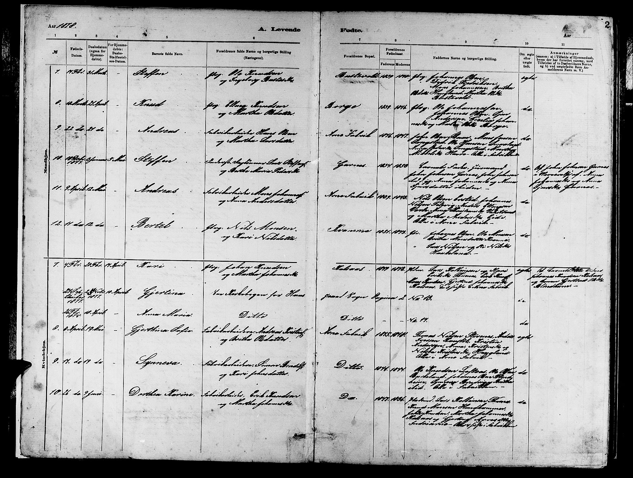 Arna Sokneprestembete, SAB/A-74001/H/Ha/Hab: Parish register (copy) no. A 2, 1878-1887, p. 2