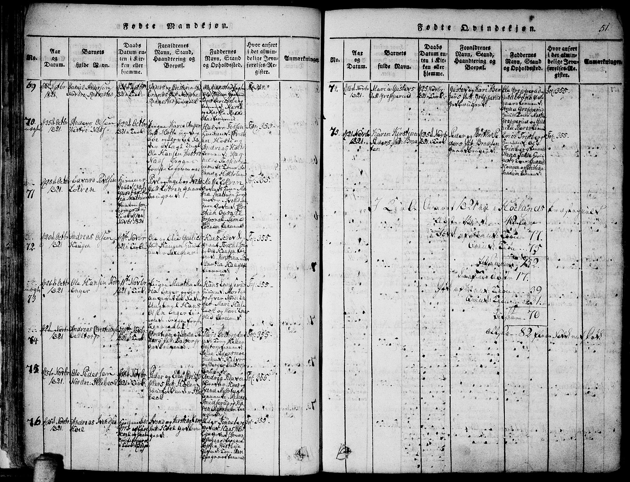 Høland prestekontor Kirkebøker, SAO/A-10346a/F/Fa/L0007: Parish register (official) no. I 7, 1814-1827, p. 51