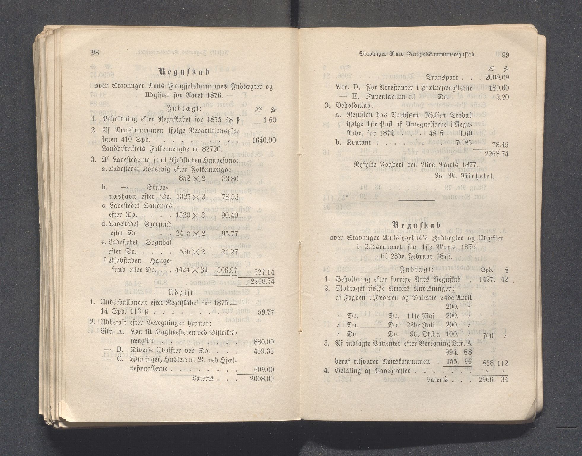 Rogaland fylkeskommune - Fylkesrådmannen , IKAR/A-900/A, 1876-1877, p. 419