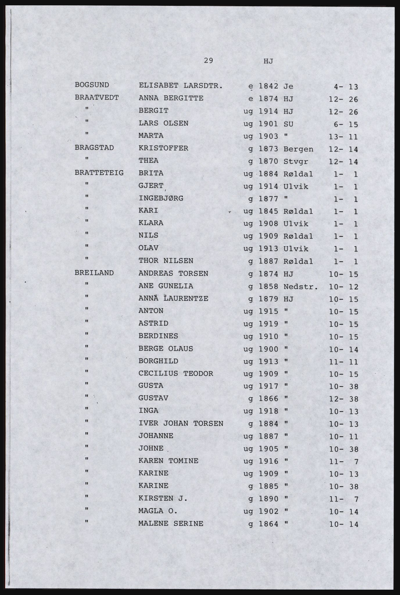 SAST, Copy of 1920 census for Inner Ryfylke, 1920, p. 383