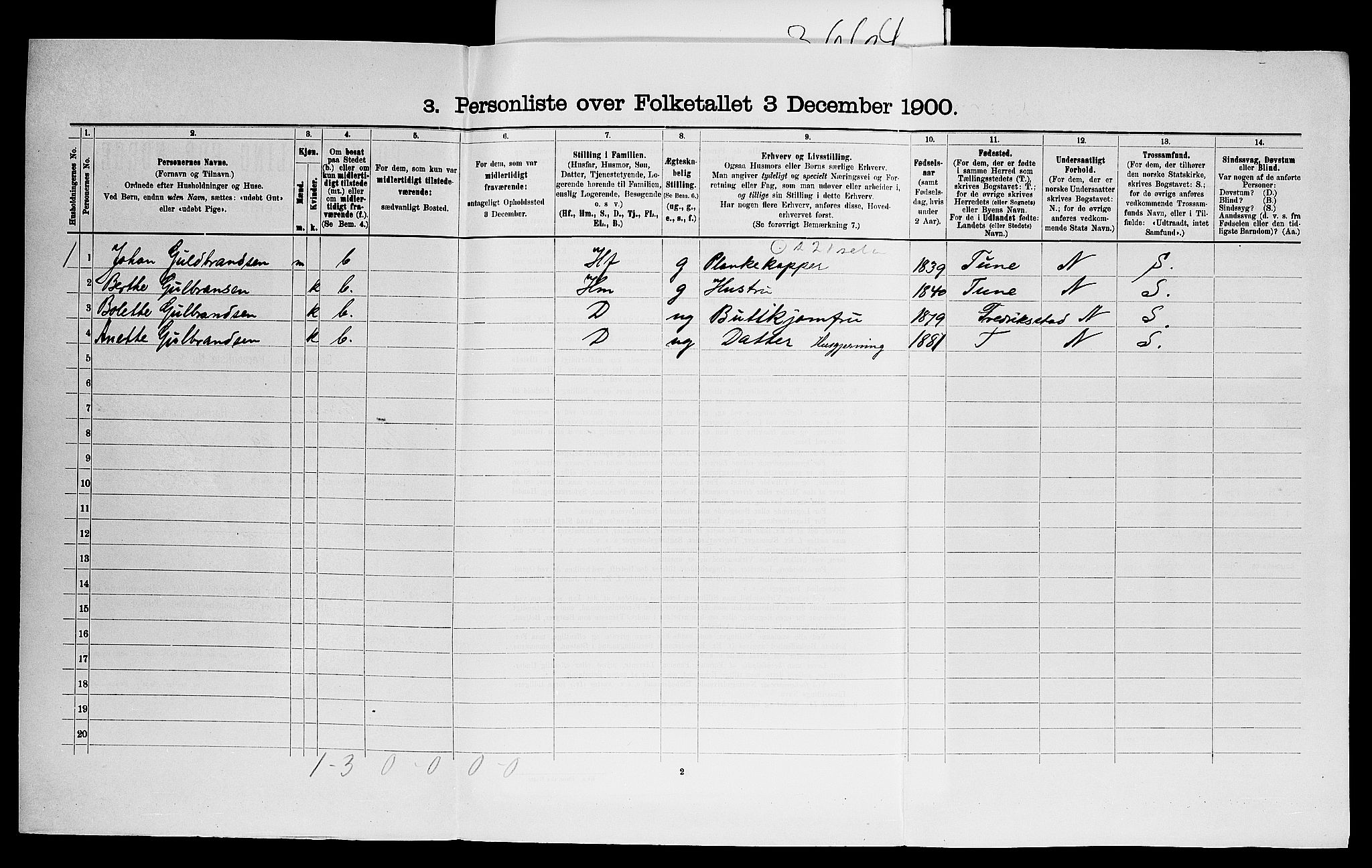 SAO, 1900 census for Glemmen, 1900