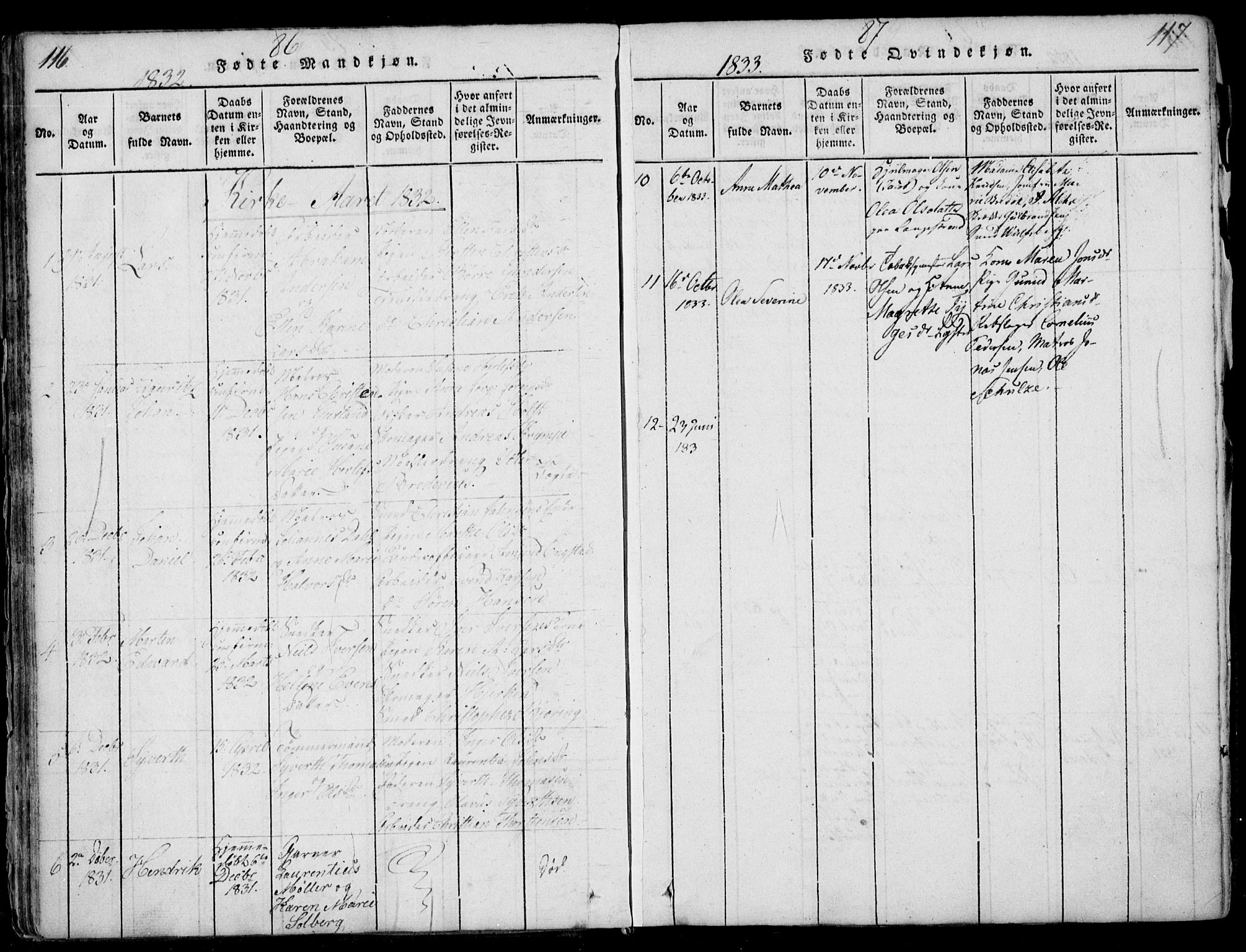 Larvik kirkebøker, SAKO/A-352/F/Fb/L0002: Parish register (official) no. II 2, 1818-1842, p. 116-117