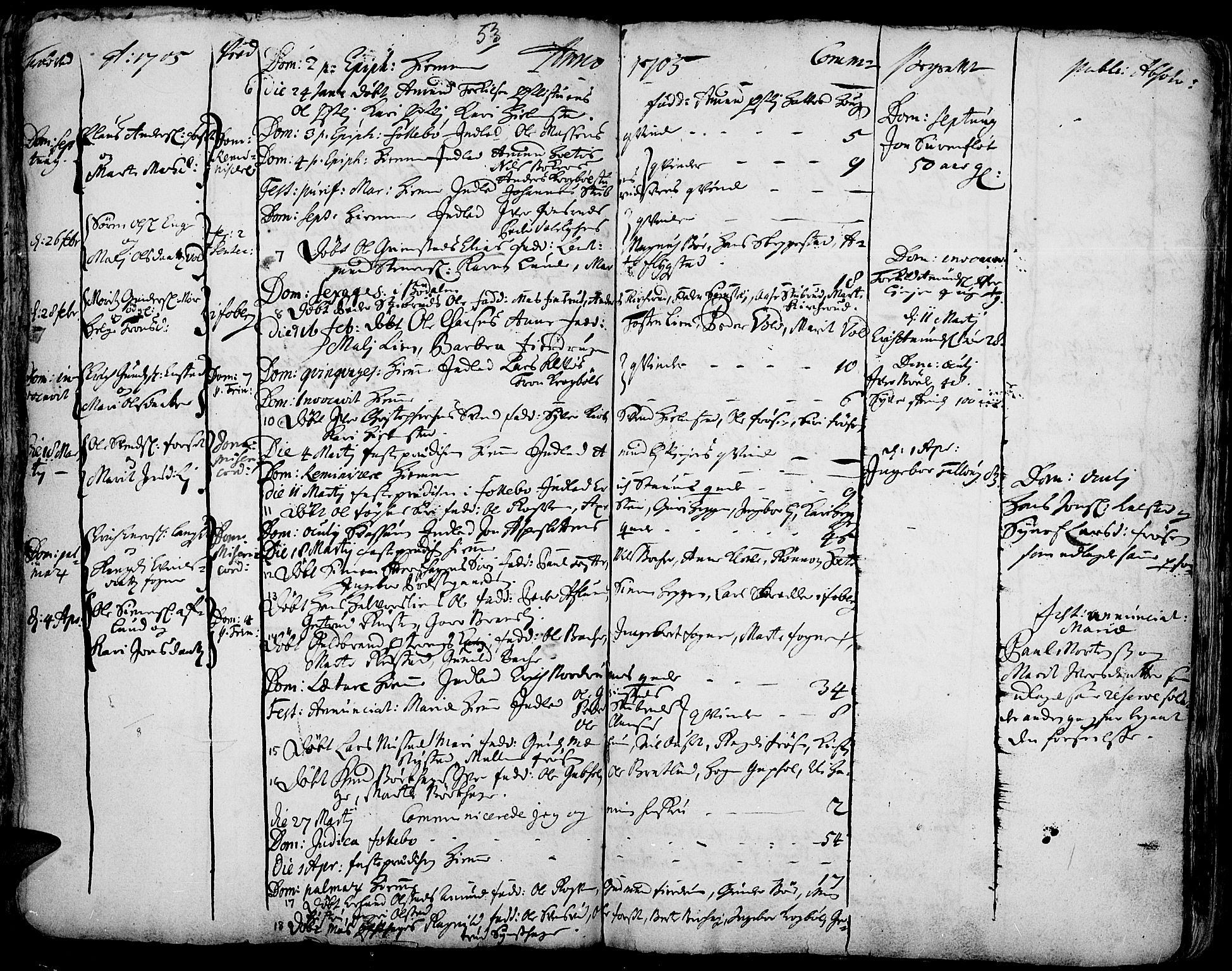 Gausdal prestekontor, SAH/PREST-090/H/Ha/Haa/L0001: Parish register (official) no. 1, 1693-1728, p. 53