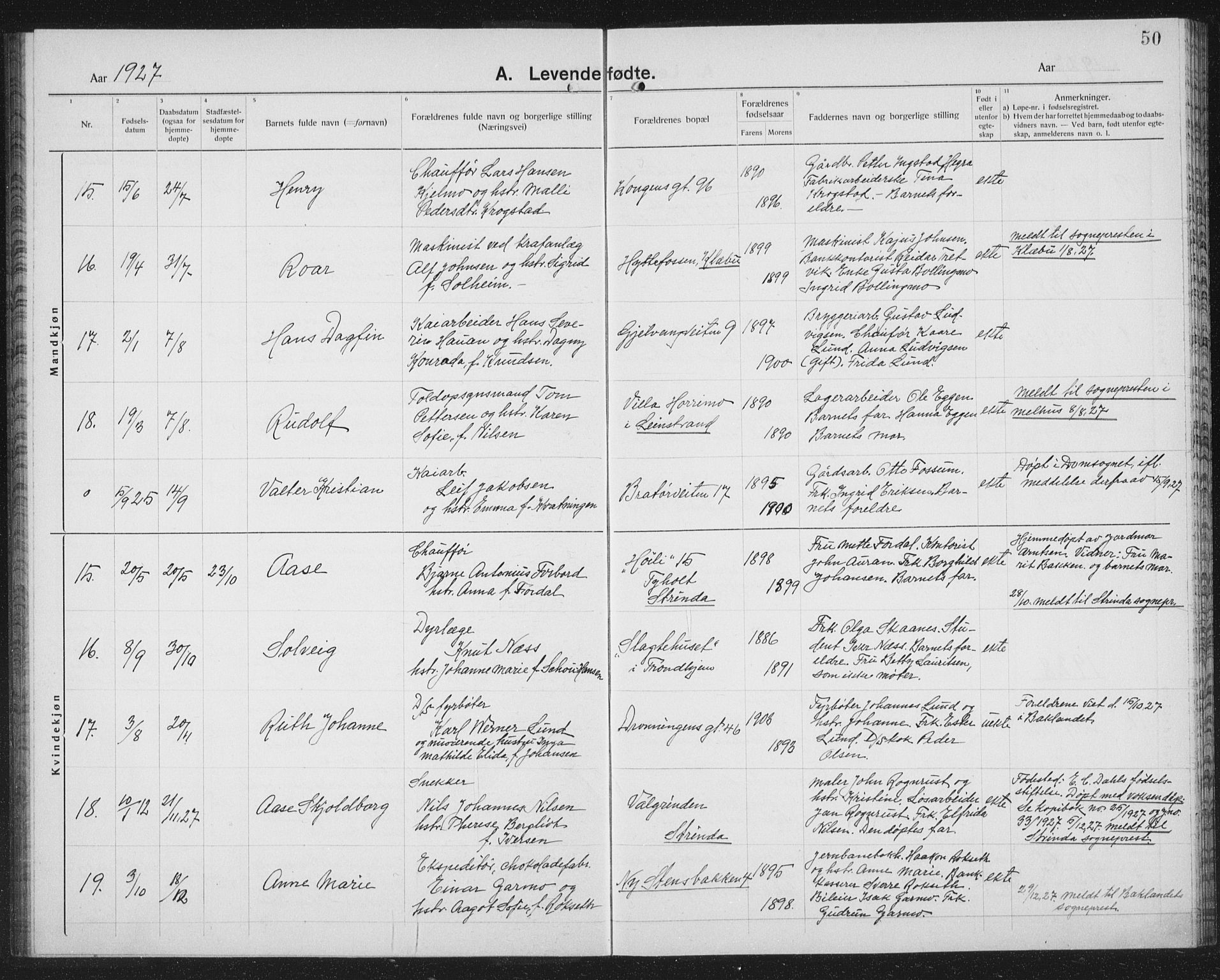Ministerialprotokoller, klokkerbøker og fødselsregistre - Sør-Trøndelag, SAT/A-1456/602/L0148: Parish register (copy) no. 602C16, 1919-1939, p. 50