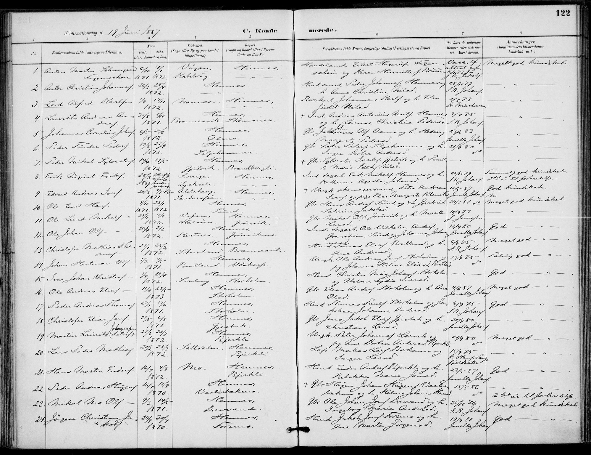 Ministerialprotokoller, klokkerbøker og fødselsregistre - Nordland, SAT/A-1459/825/L0362: Parish register (official) no. 825A16, 1886-1908, p. 122