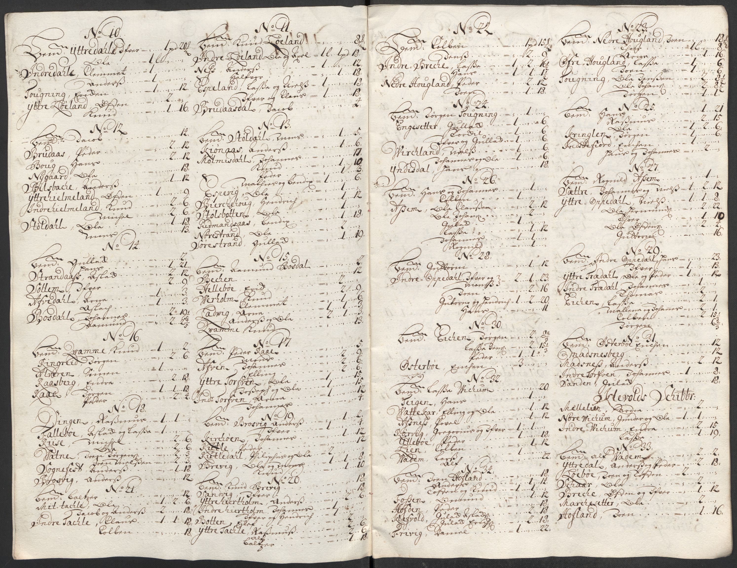 Rentekammeret inntil 1814, Reviderte regnskaper, Fogderegnskap, RA/EA-4092/R52/L3319: Fogderegnskap Sogn, 1713-1714, p. 376