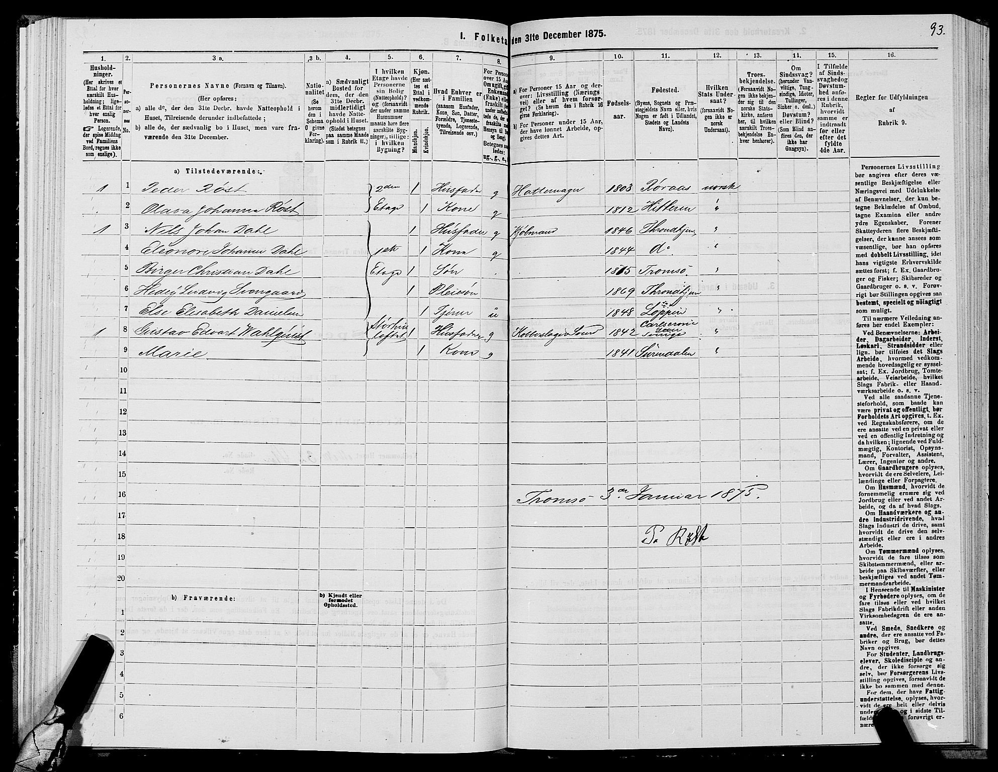 SATØ, 1875 census for 1902P Tromsø, 1875, p. 3093