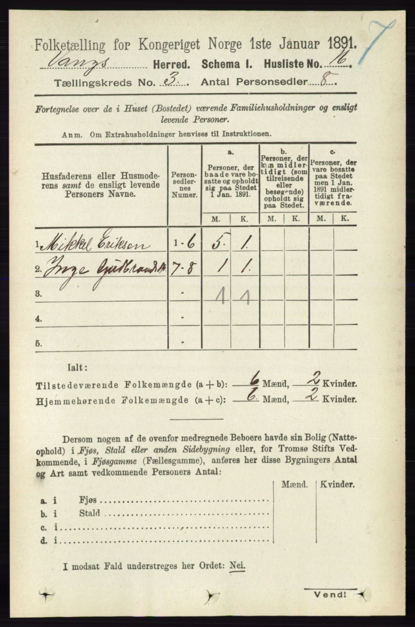 RA, 1891 census for 0414 Vang, 1891, p. 1766