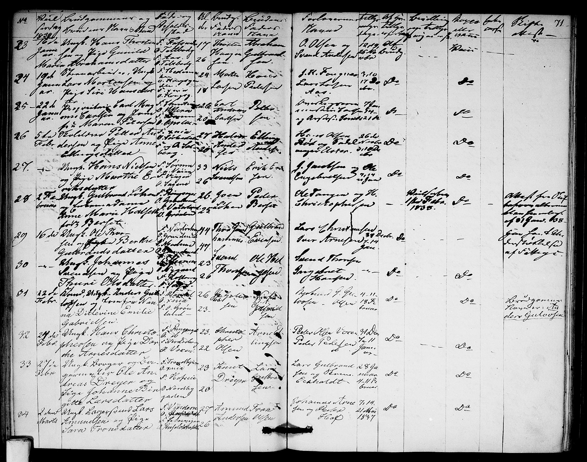 Aker prestekontor kirkebøker, AV/SAO-A-10861/F/L0018: Parish register (official) no. 18, 1829-1853, p. 71