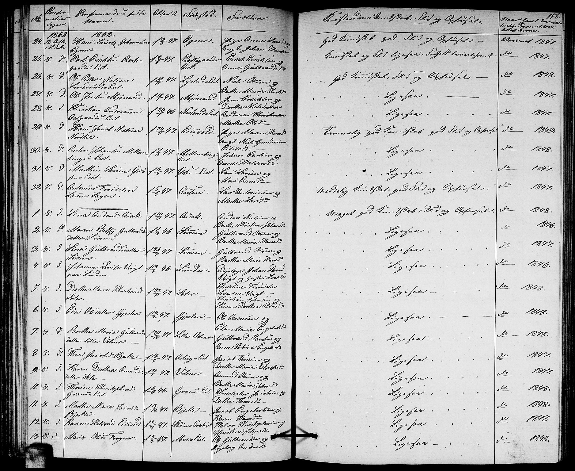 Sørum prestekontor Kirkebøker, AV/SAO-A-10303/G/Ga/L0003: Parish register (copy) no. I 3, 1846-1863, p. 156