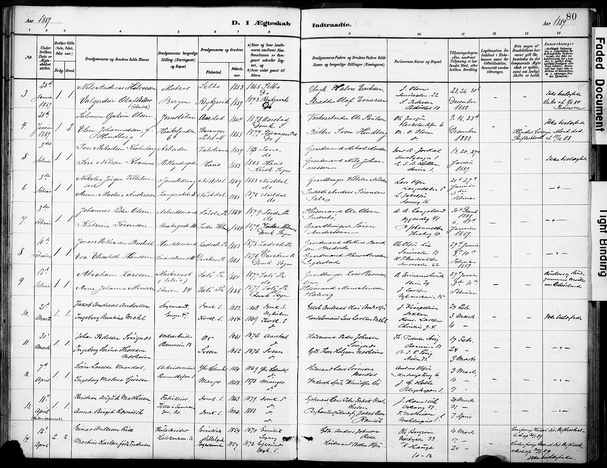 Domkirken sokneprestembete, AV/SAB-A-74801/H/Haa/L0037: Parish register (official) no. D 4, 1880-1907, p. 80