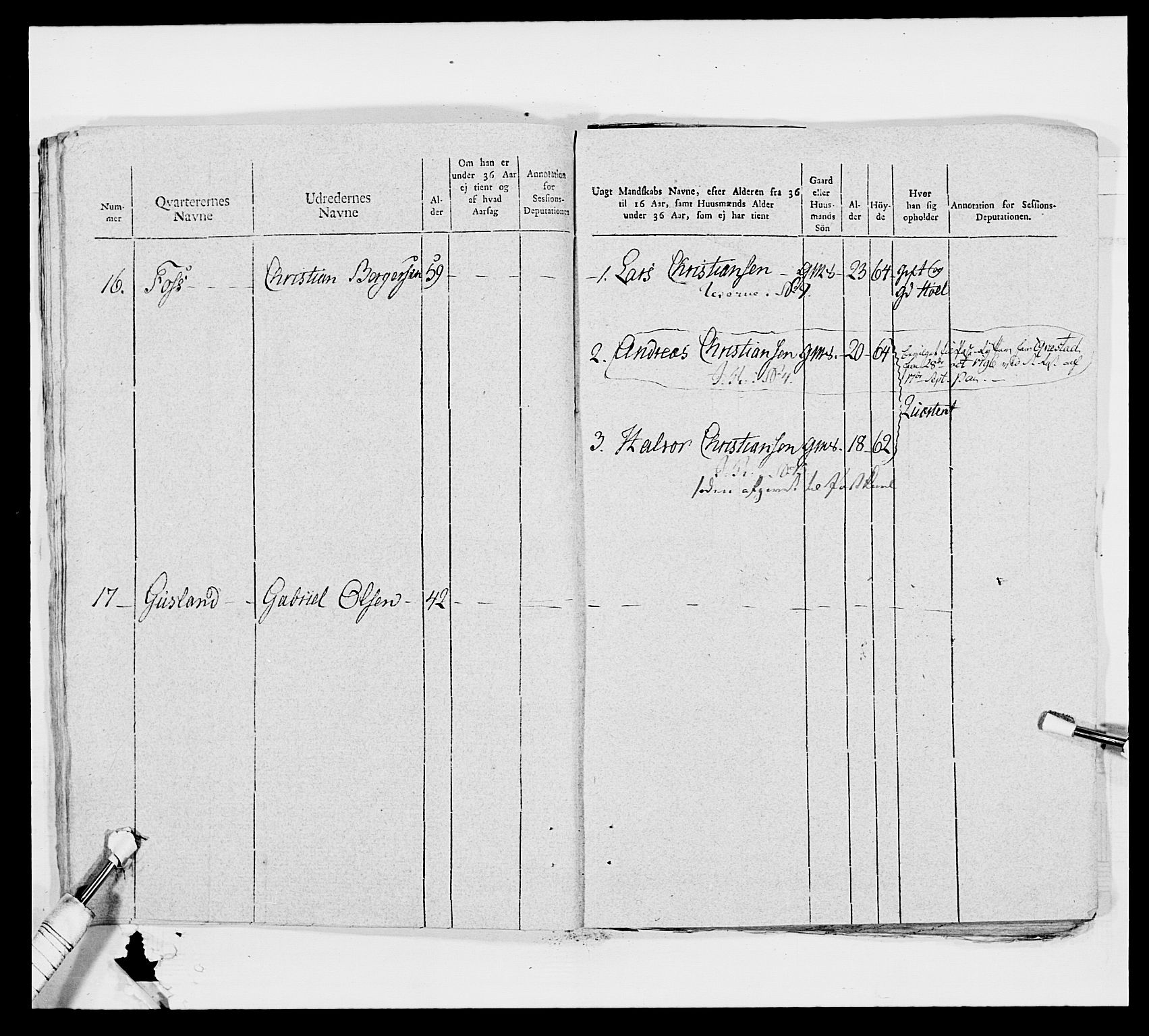 Generalitets- og kommissariatskollegiet, Det kongelige norske kommissariatskollegium, AV/RA-EA-5420/E/Eh/L0011: Smålenske dragonregiment, 1795-1807, p. 258