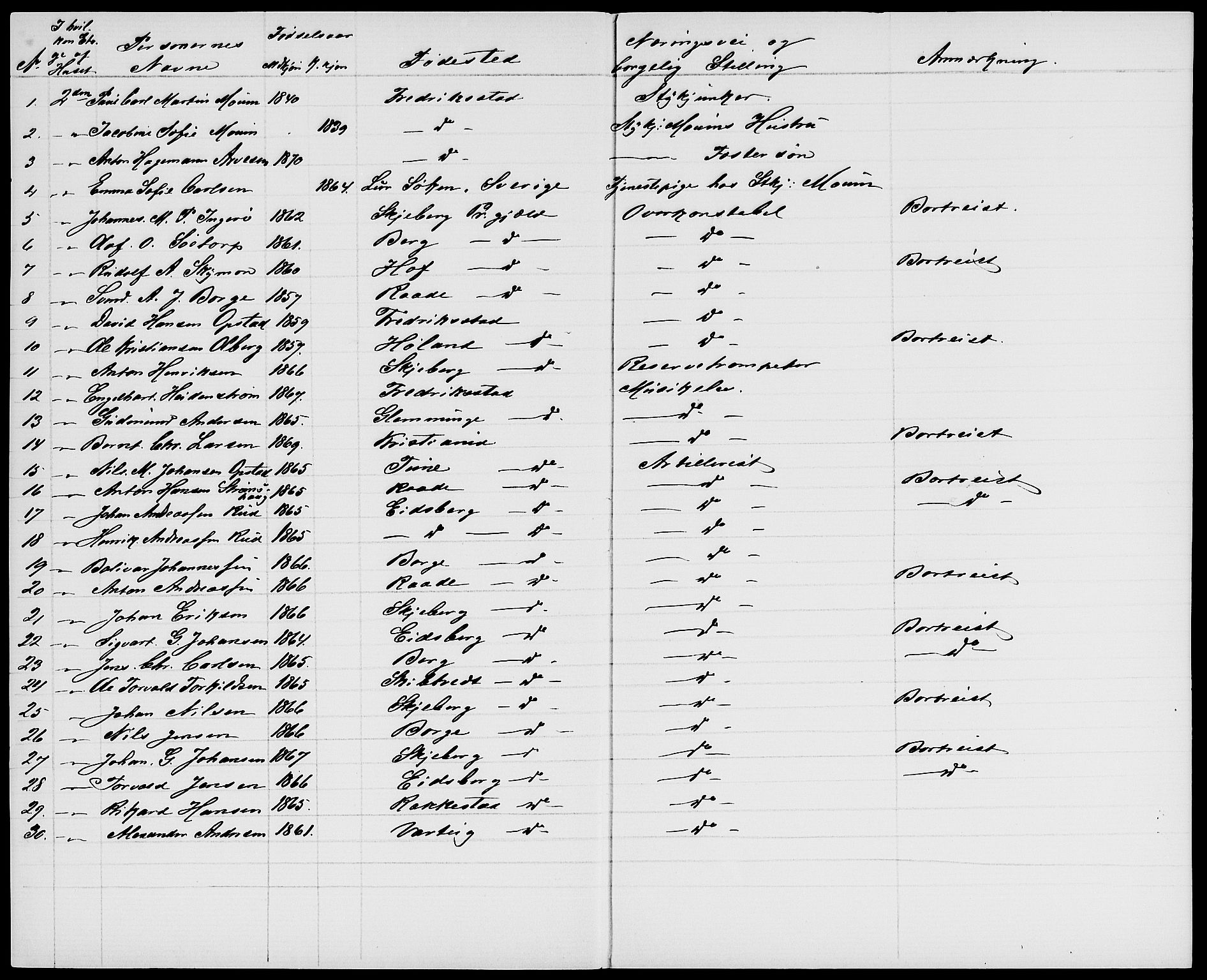 RA, 1885 census for 0103 Fredrikstad, 1885, p. 1632