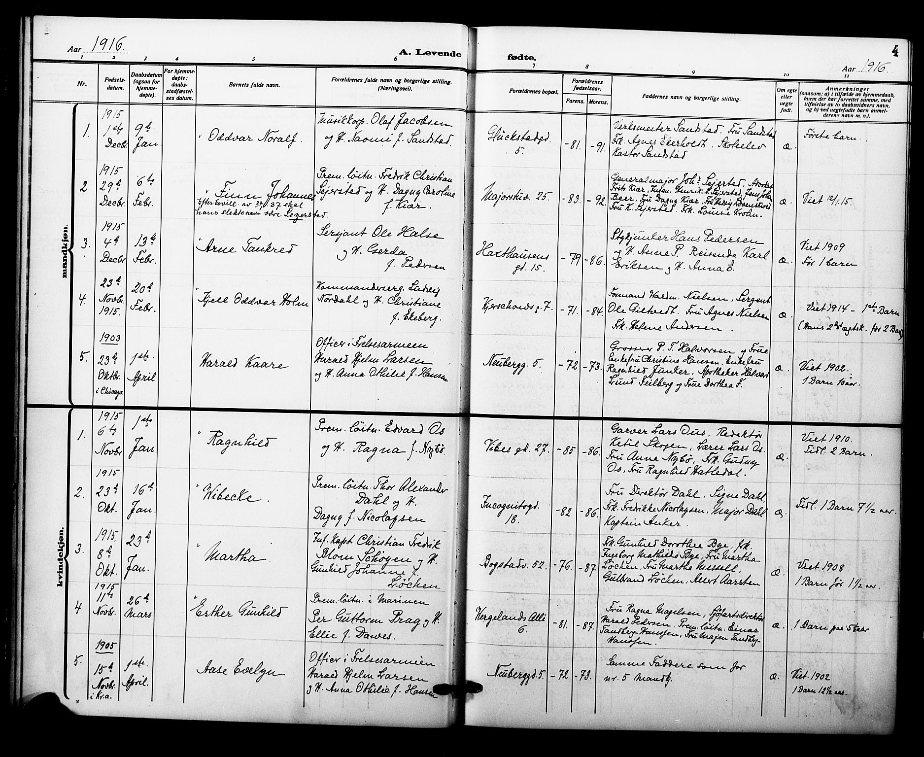 Garnisonsmenigheten Kirkebøker, SAO/A-10846/F/Fa/L0015: Parish register (official) no. 15, 1915-1921, p. 4