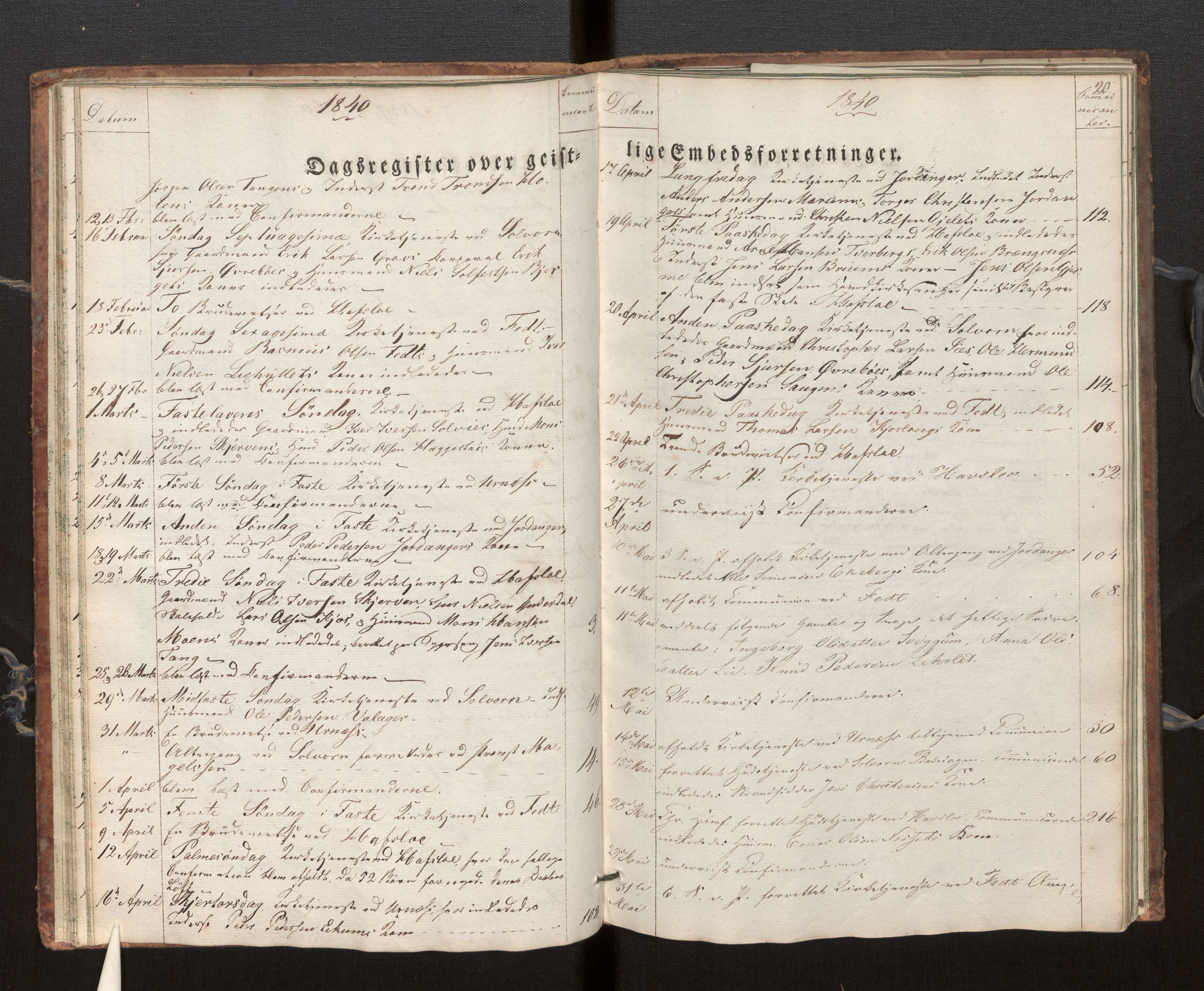 Hafslo sokneprestembete, SAB/A-80301/H/Haa/Haaf/L0001: Diary records no. F 1, 1834-1854, p. 20