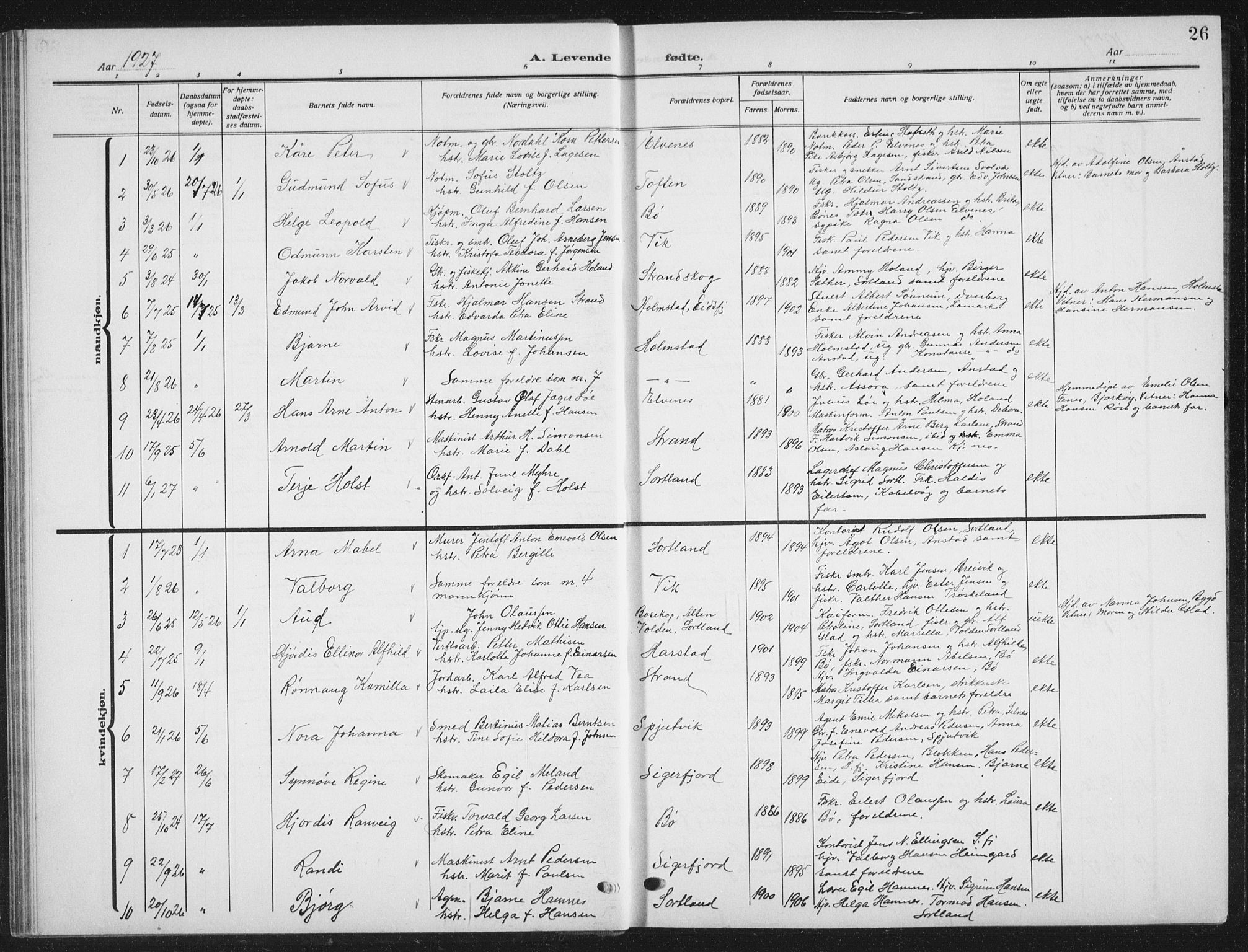 Ministerialprotokoller, klokkerbøker og fødselsregistre - Nordland, SAT/A-1459/895/L1384: Parish register (copy) no. 895C06, 1922-1941, p. 26