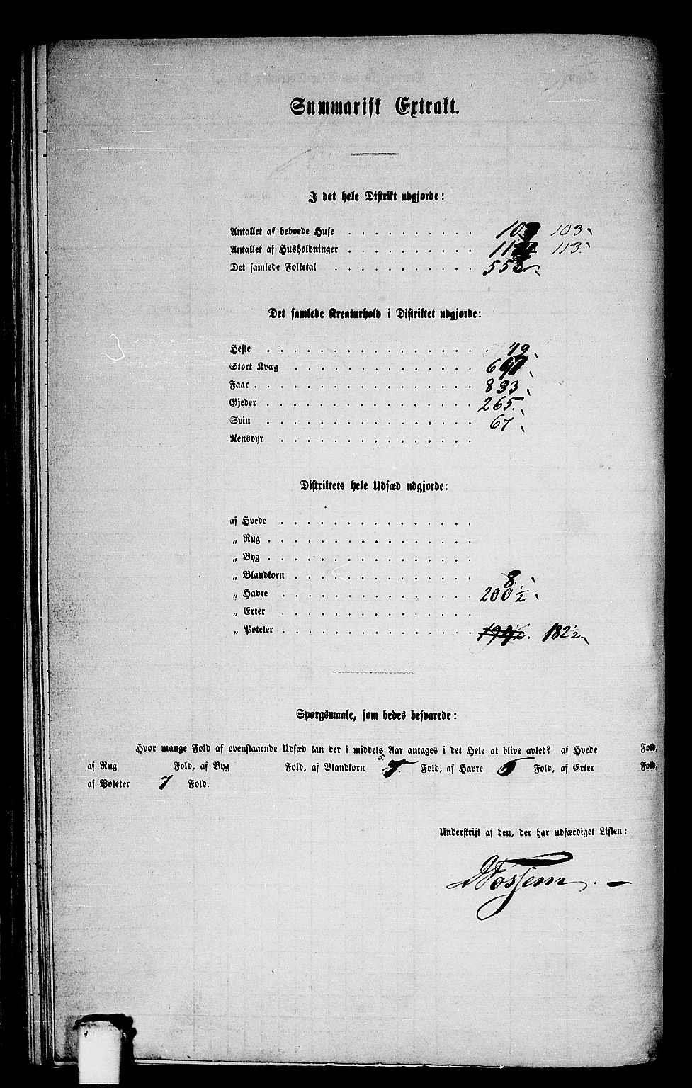 RA, 1865 census for Ytre Holmedal, 1865, p. 112