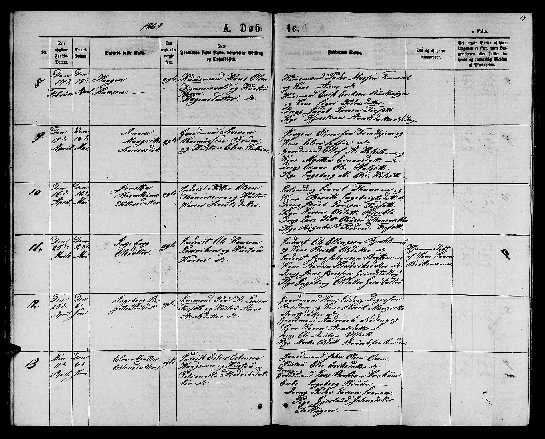 Ministerialprotokoller, klokkerbøker og fødselsregistre - Sør-Trøndelag, SAT/A-1456/618/L0451: Parish register (copy) no. 618C02, 1865-1883, p. 14