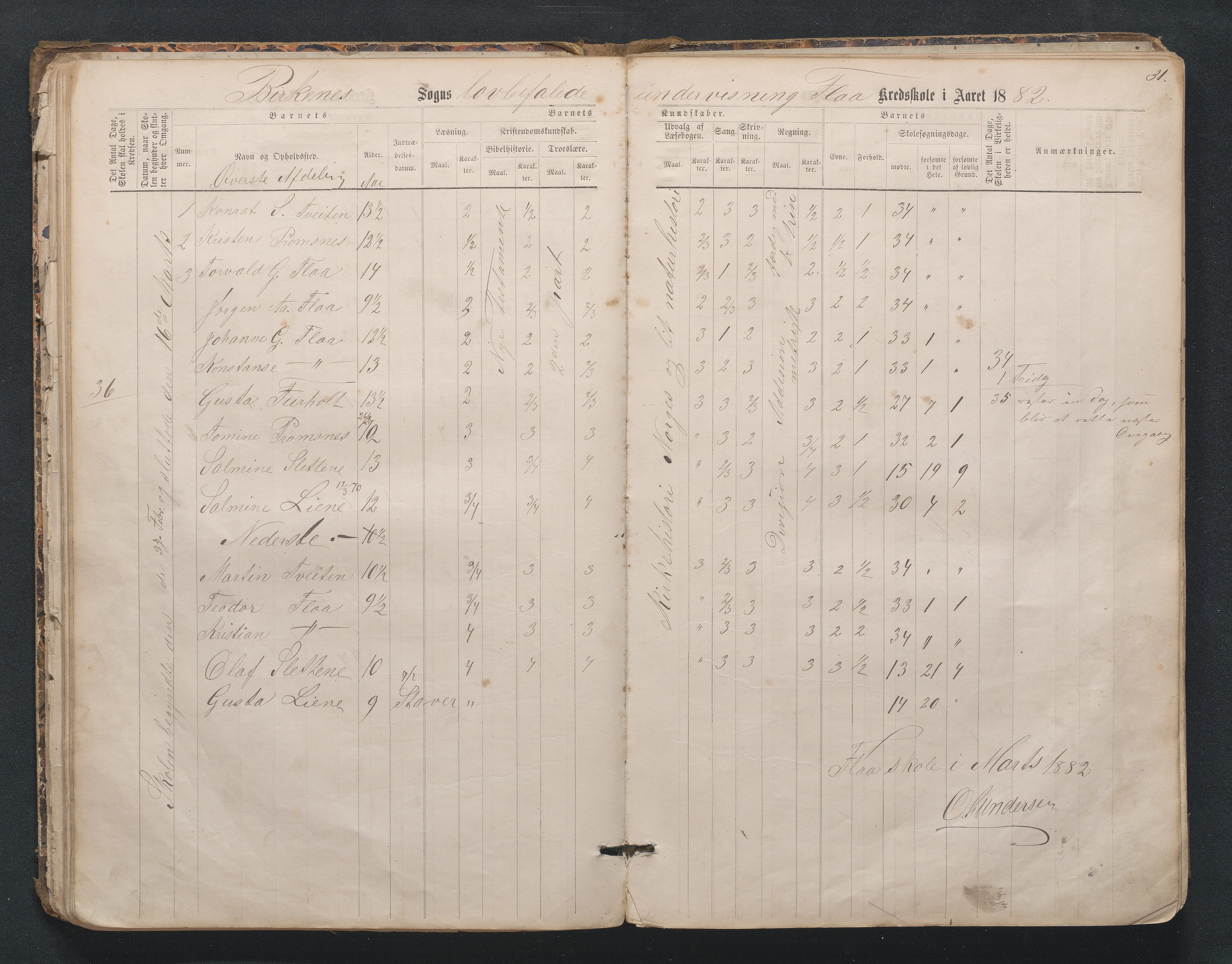 Birkenes kommune, Mosfjell skolekrets, AAKS/KA0928-550f_91/F02/L0001: Skoleprotokoll Flå og Mosfjell, 1867-1909, p. 31