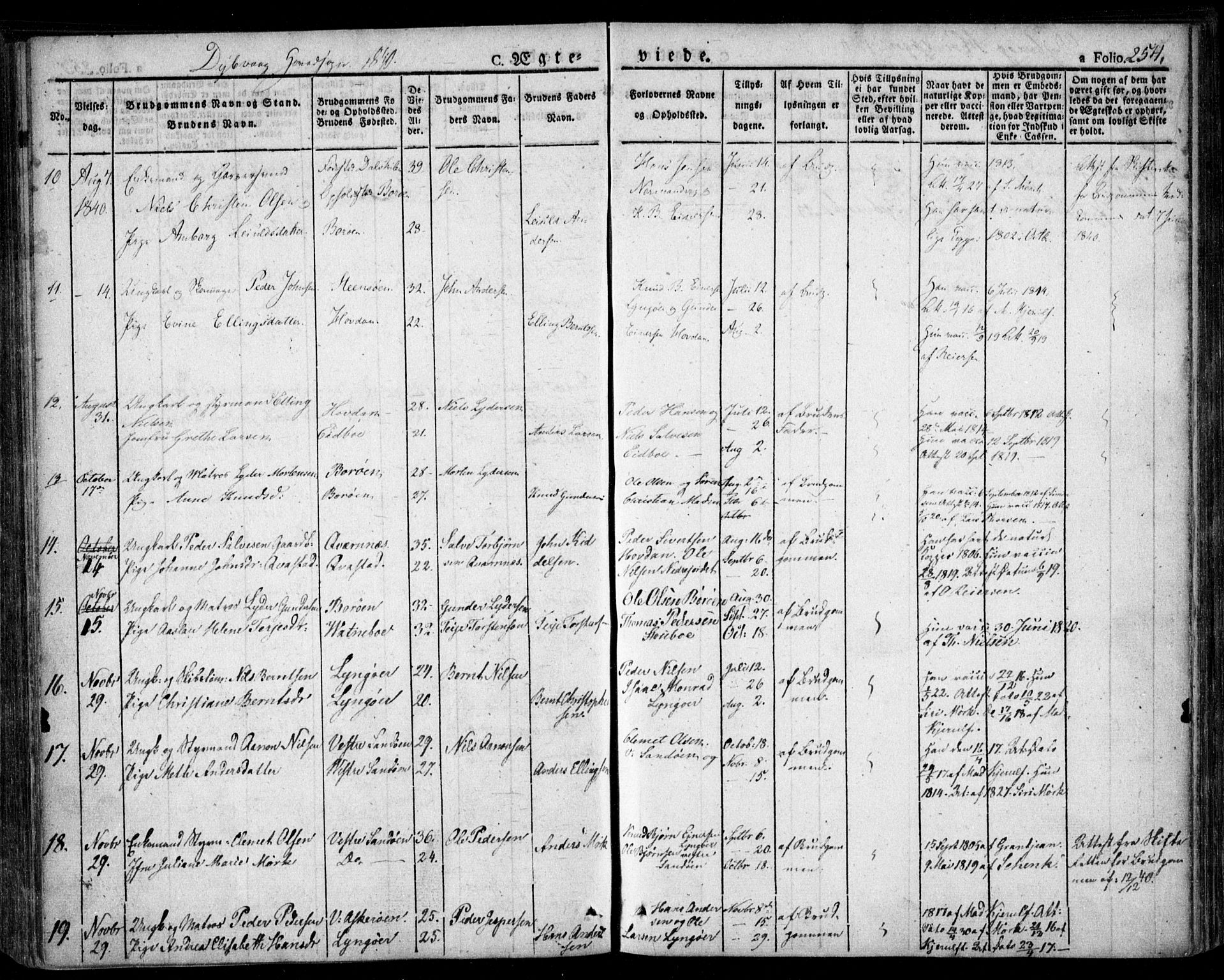 Dypvåg sokneprestkontor, AV/SAK-1111-0007/F/Fa/Faa/L0004: Parish register (official) no. A 4, 1824-1840, p. 254