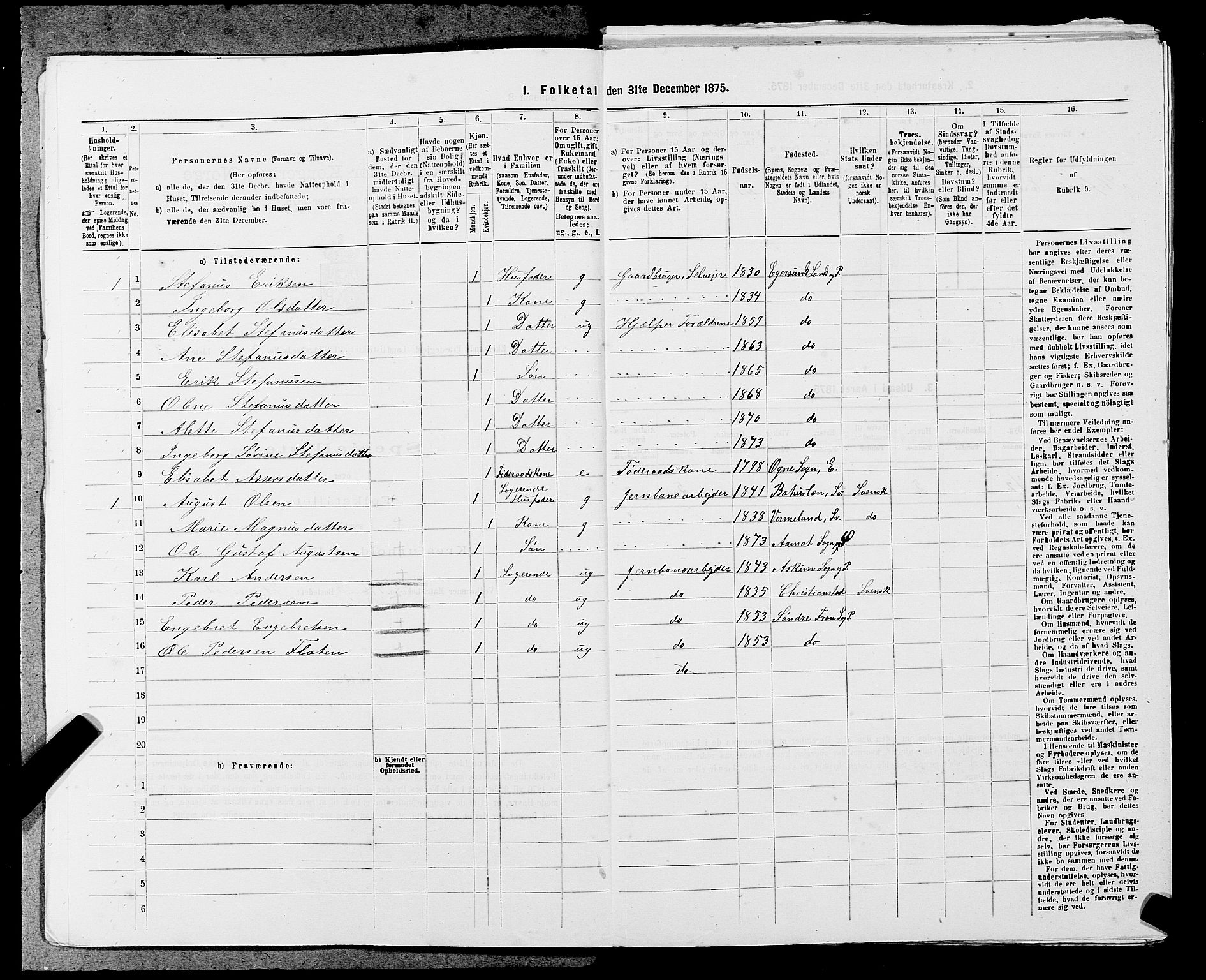 SAST, 1875 census for 1116L Eigersund/Eigersund og Ogna, 1875, p. 862