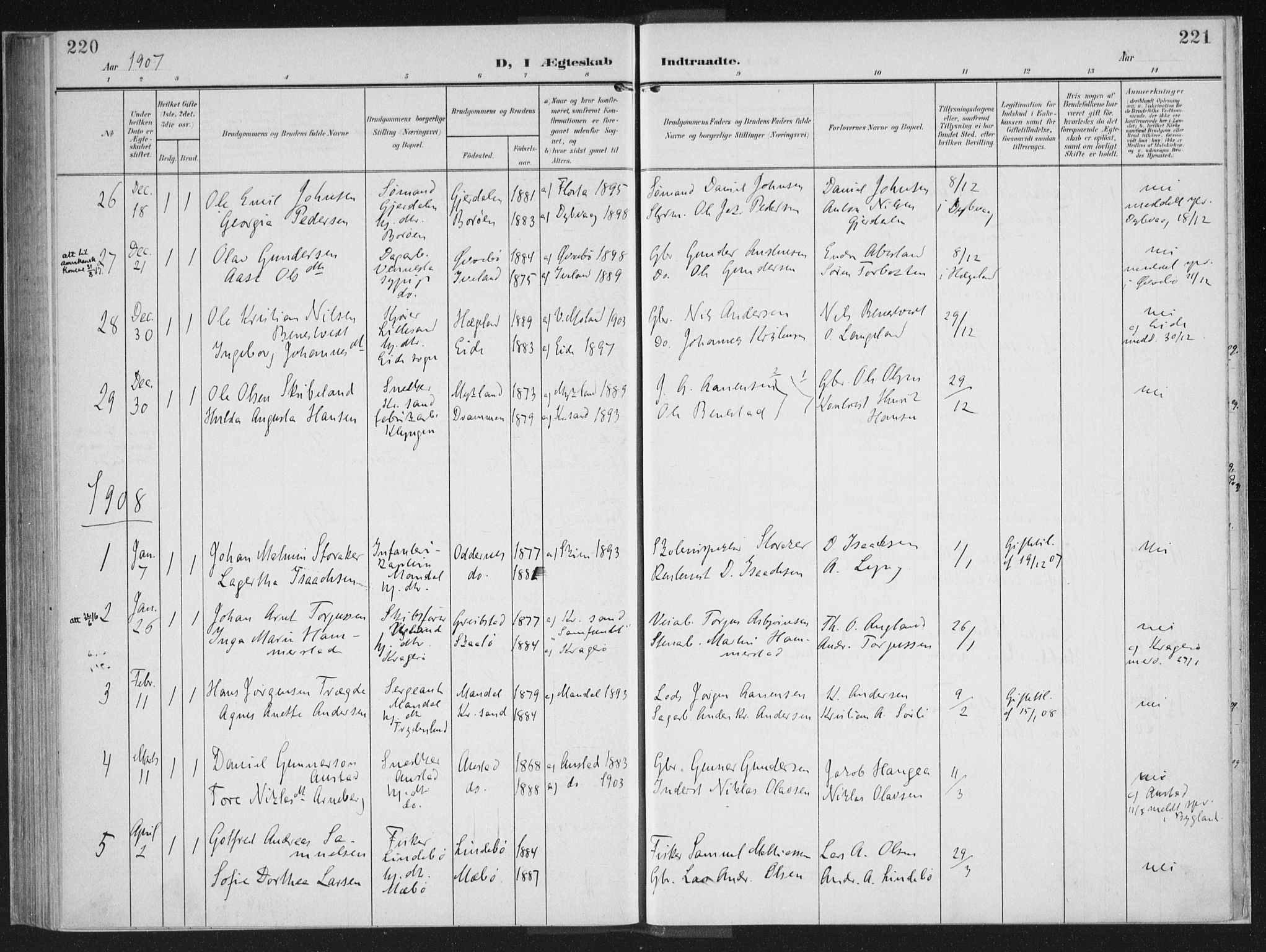 Oddernes sokneprestkontor, AV/SAK-1111-0033/F/Fa/Faa/L0011: Parish register (official) no. A 11, 1904-1911, p. 220-221