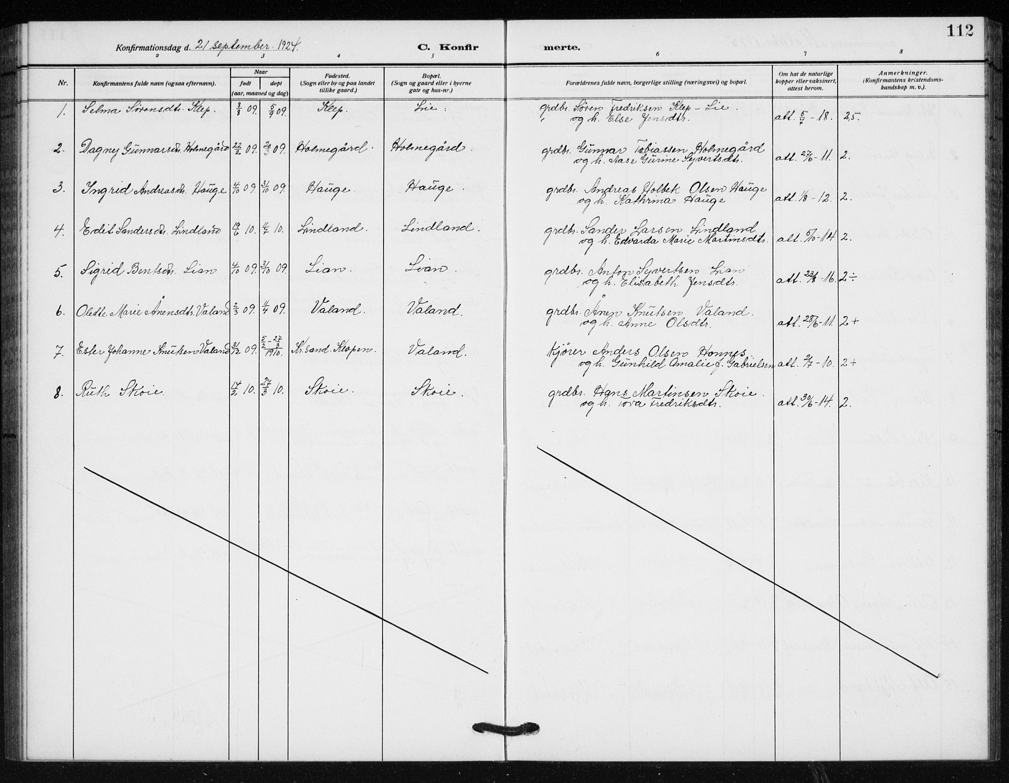 Holum sokneprestkontor, SAK/1111-0022/F/Fb/Fba/L0006: Parish register (copy) no. B 6, 1910-1936, p. 112