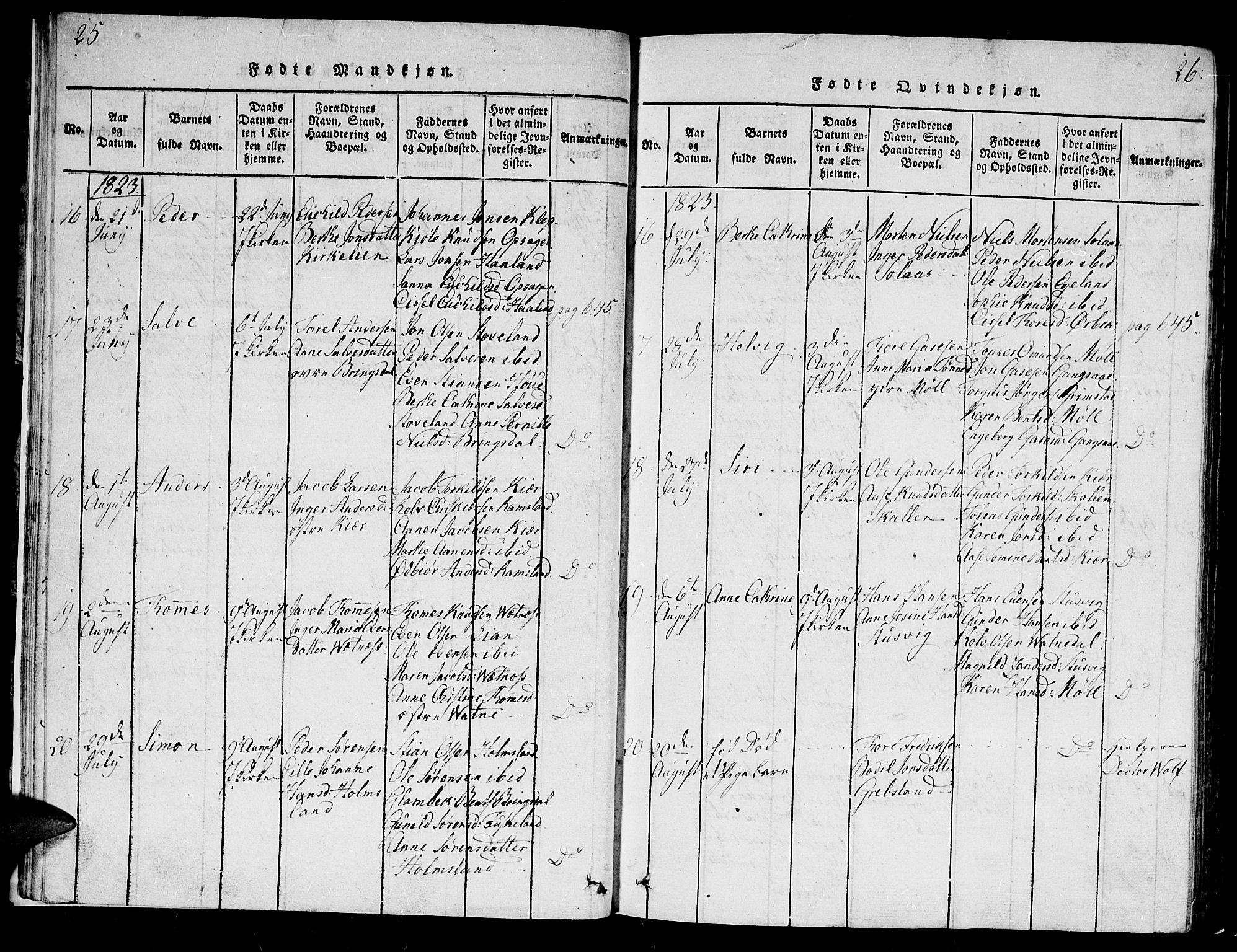 Holum sokneprestkontor, SAK/1111-0022/F/Fb/Fba/L0002: Parish register (copy) no. B 2, 1820-1849, p. 25-26