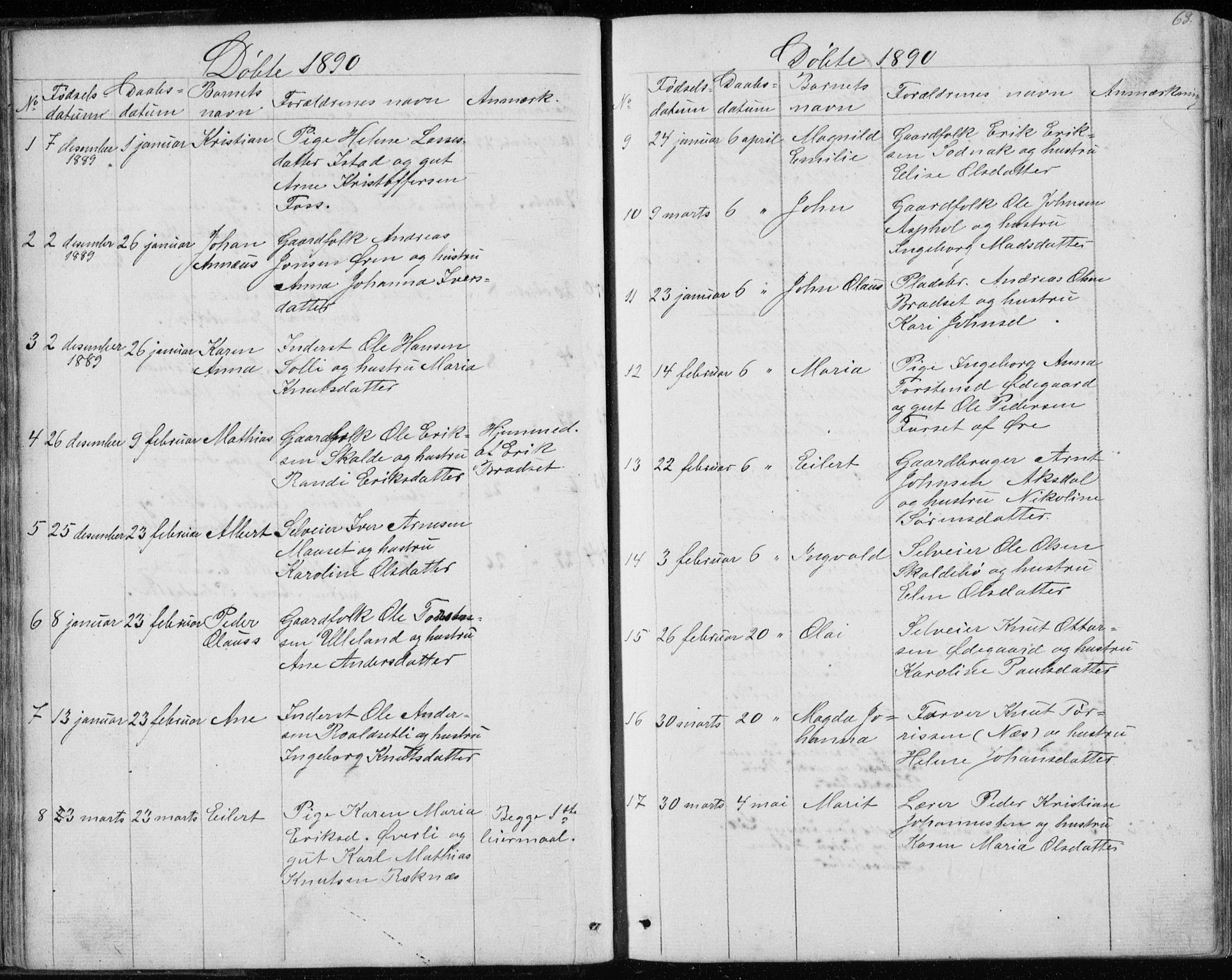 Ministerialprotokoller, klokkerbøker og fødselsregistre - Møre og Romsdal, SAT/A-1454/557/L0684: Parish register (copy) no. 557C02, 1863-1944, p. 68