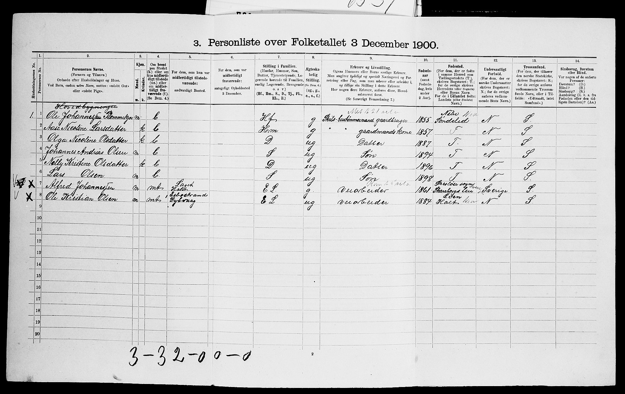 SAK, 1900 census for Dypvåg, 1900, p. 1247