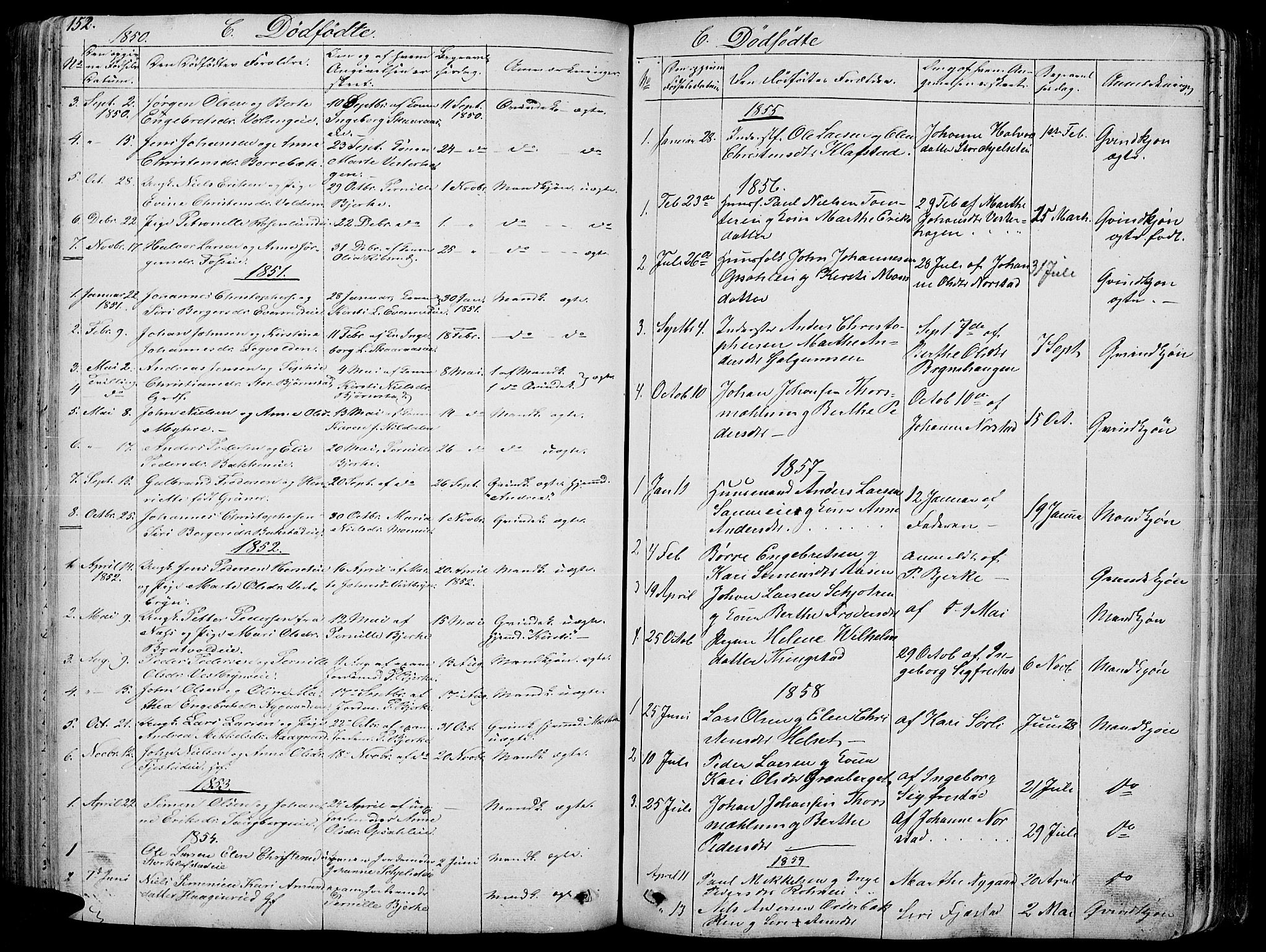Romedal prestekontor, SAH/PREST-004/L/L0009: Parish register (copy) no. 9, 1846-1866, p. 152