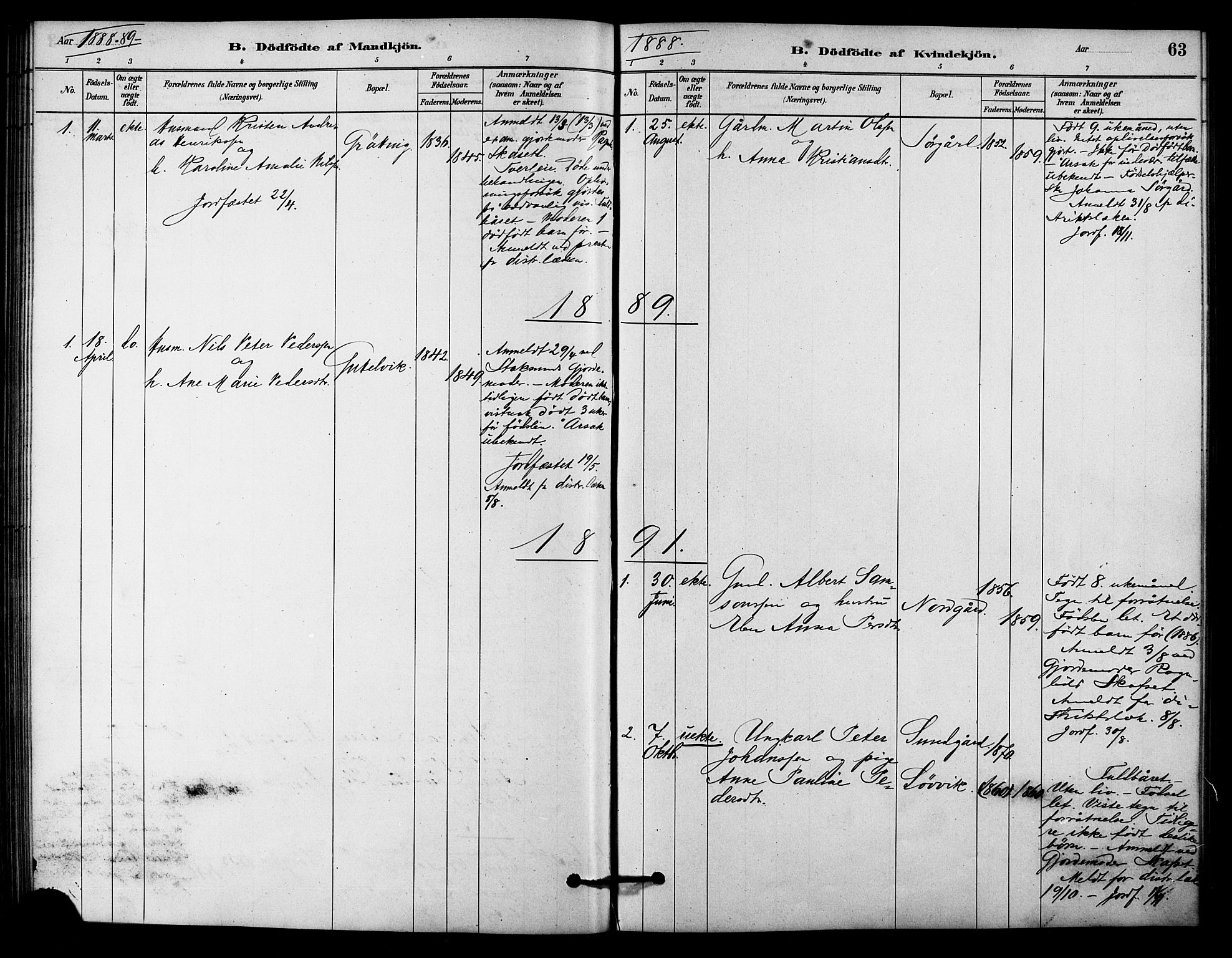 Ministerialprotokoller, klokkerbøker og fødselsregistre - Sør-Trøndelag, SAT/A-1456/656/L0692: Parish register (official) no. 656A01, 1879-1893, p. 63