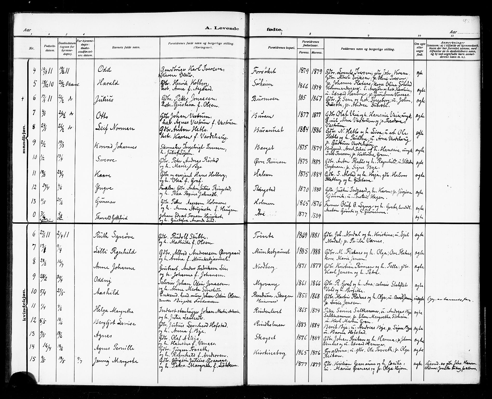 Ministerialprotokoller, klokkerbøker og fødselsregistre - Nord-Trøndelag, SAT/A-1458/721/L0208: Parish register (copy) no. 721C01, 1880-1917, p. 96d
