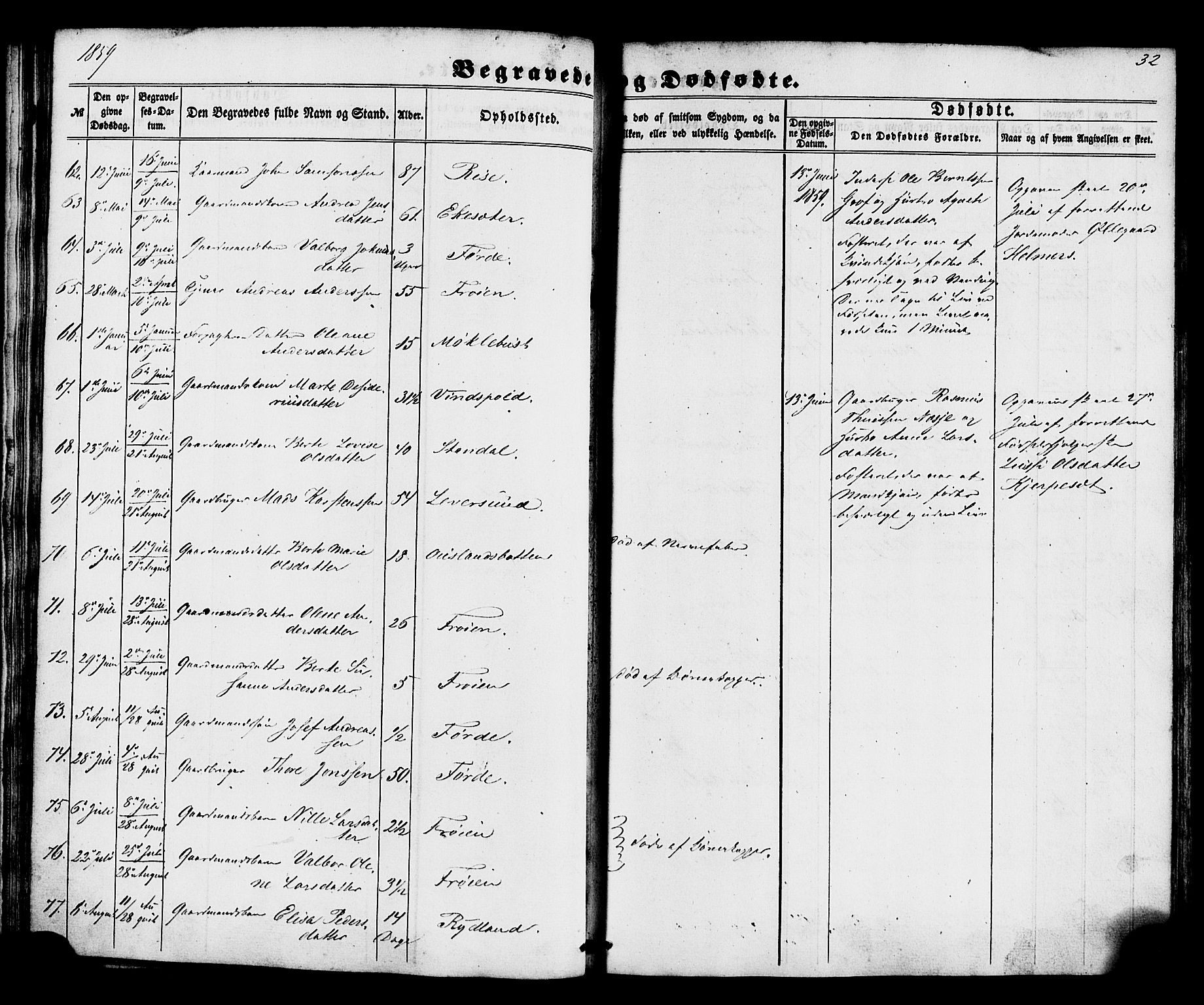 Kinn sokneprestembete, AV/SAB-A-80801/H/Haa/Haaa/L0012: Parish register (official) no. A 12, 1855-1869, p. 32