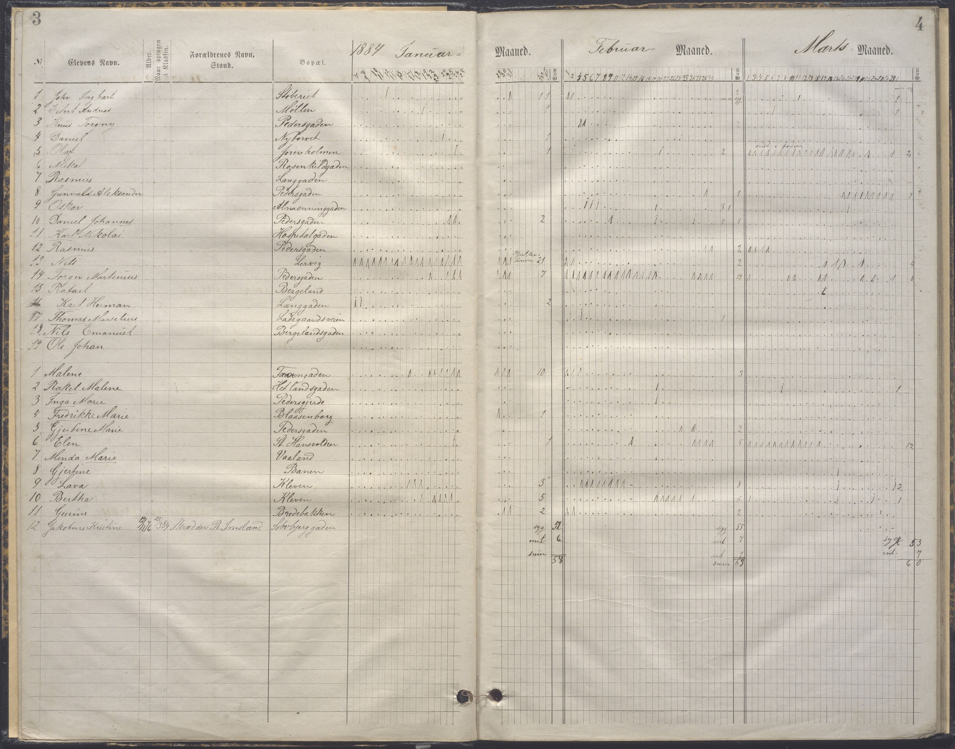 A-0504. Stavanger kommune. Petri skole, BYST/A-0504/G/Ga/L0004: Klassedagbok, 1883-1890