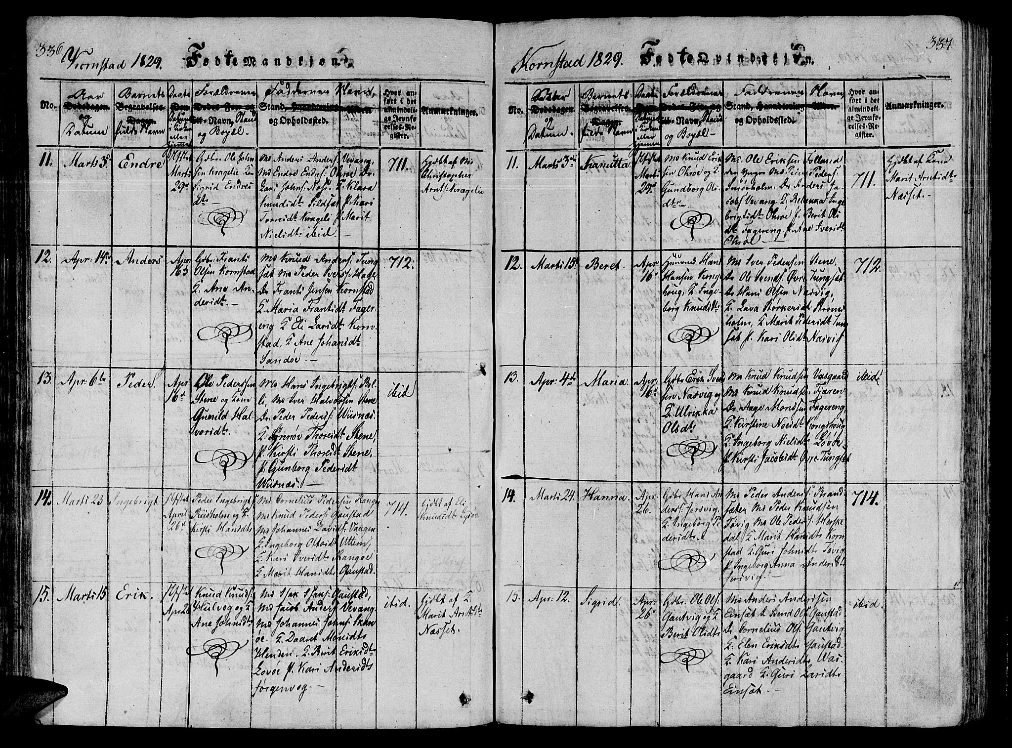 Ministerialprotokoller, klokkerbøker og fødselsregistre - Møre og Romsdal, AV/SAT-A-1454/568/L0800: Parish register (official) no. 568A09 /3, 1820-1830, p. 336-337