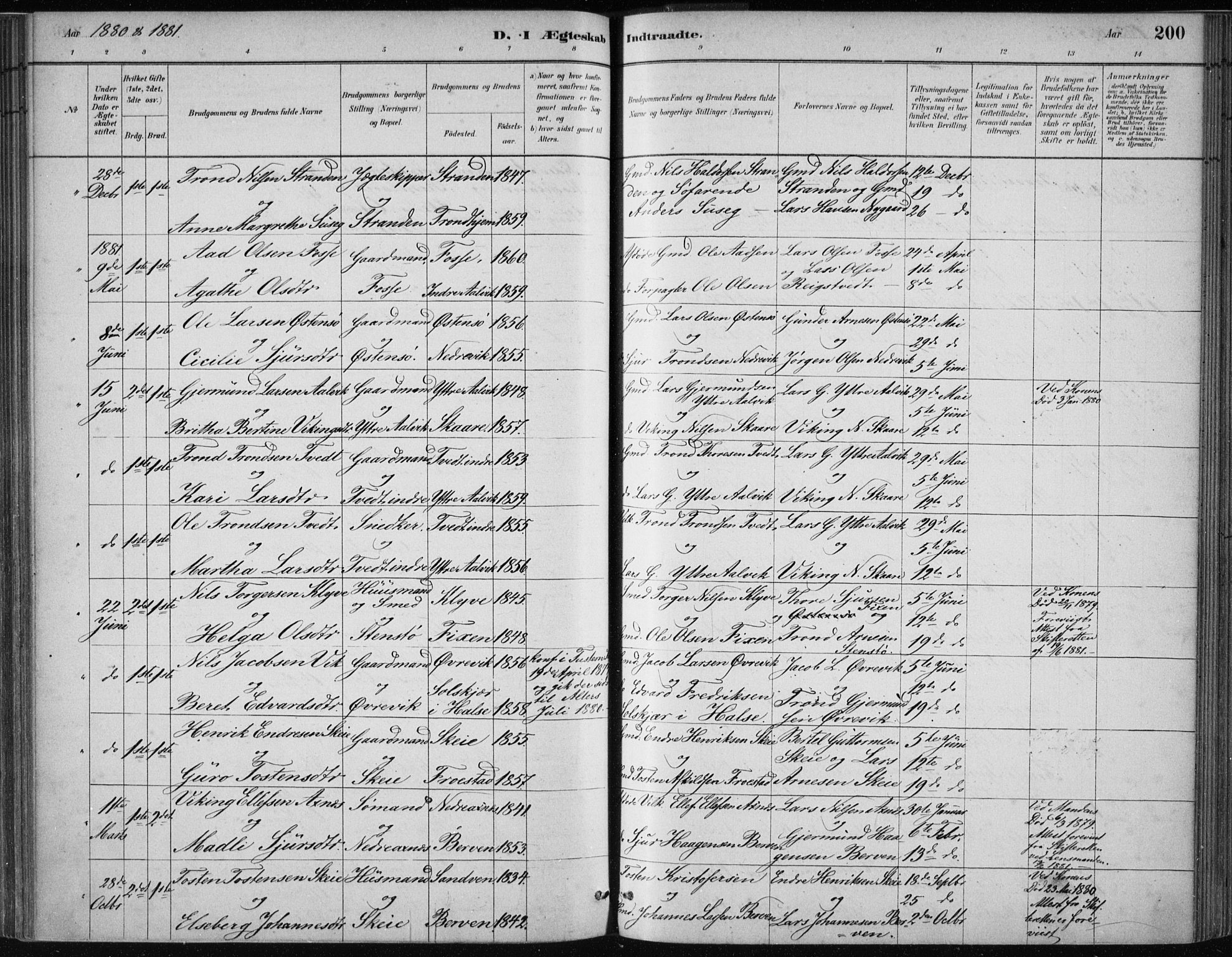 Kvam sokneprestembete, AV/SAB-A-76201/H/Haa: Parish register (official) no. C  1, 1880-1906, p. 200