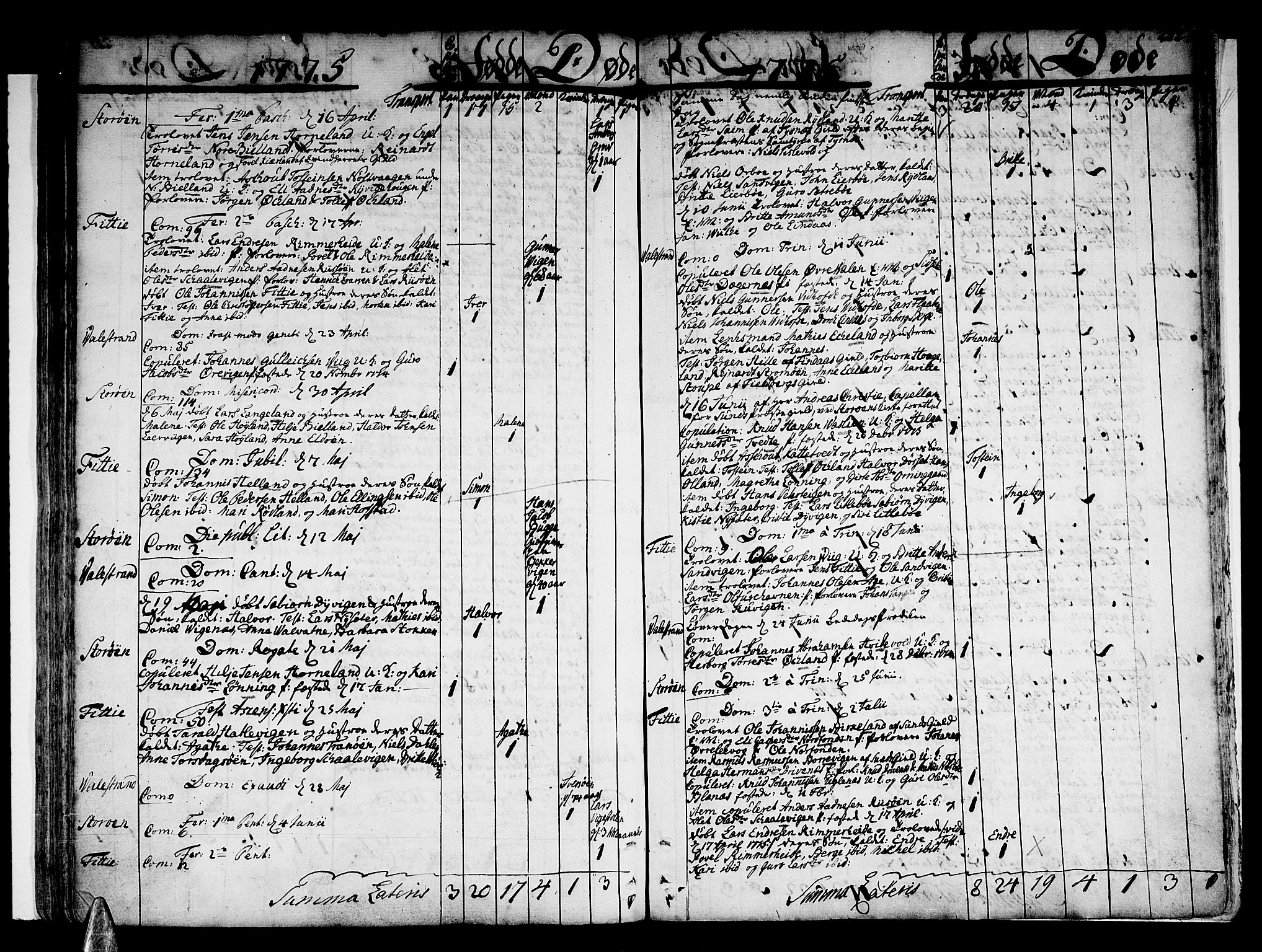 Stord sokneprestembete, AV/SAB-A-78201/H/Haa: Parish register (official) no. A 2, 1744-1777, p. 212